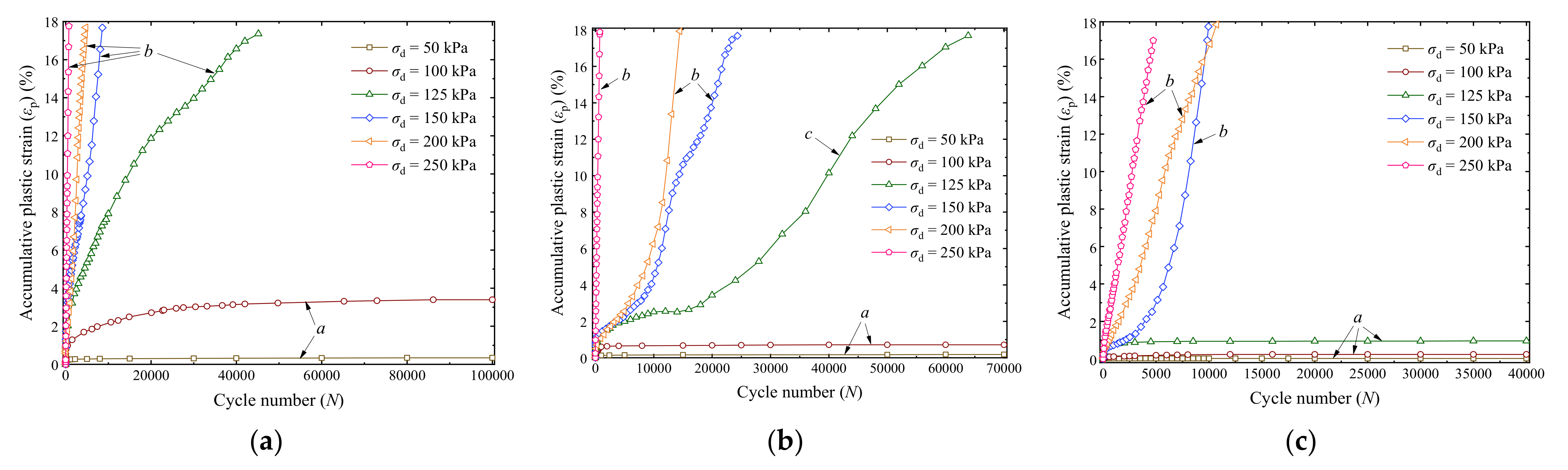 Materials 14 05722 g005 550