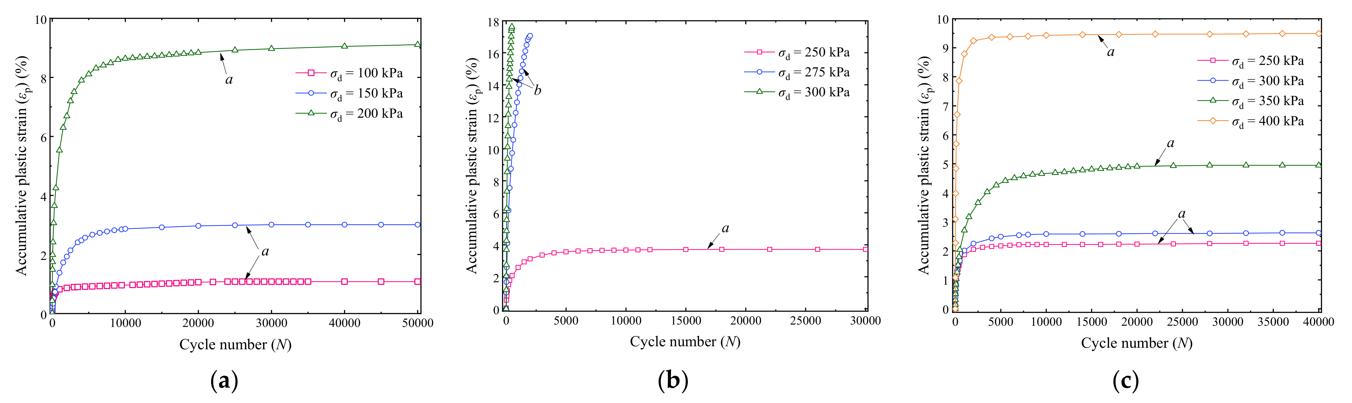 Materials 14 05722 g006 550