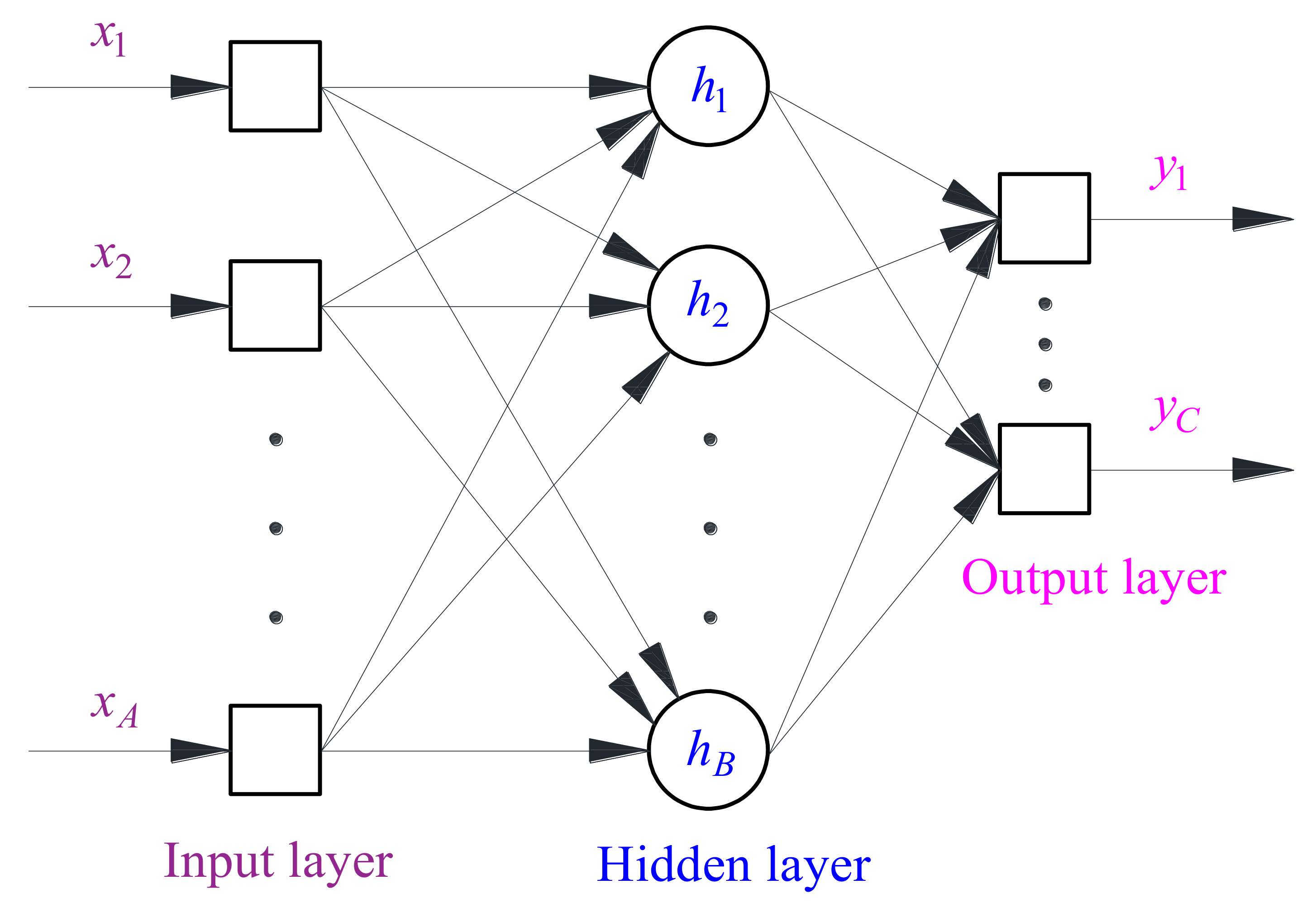 Materials 14 05722 g007 550