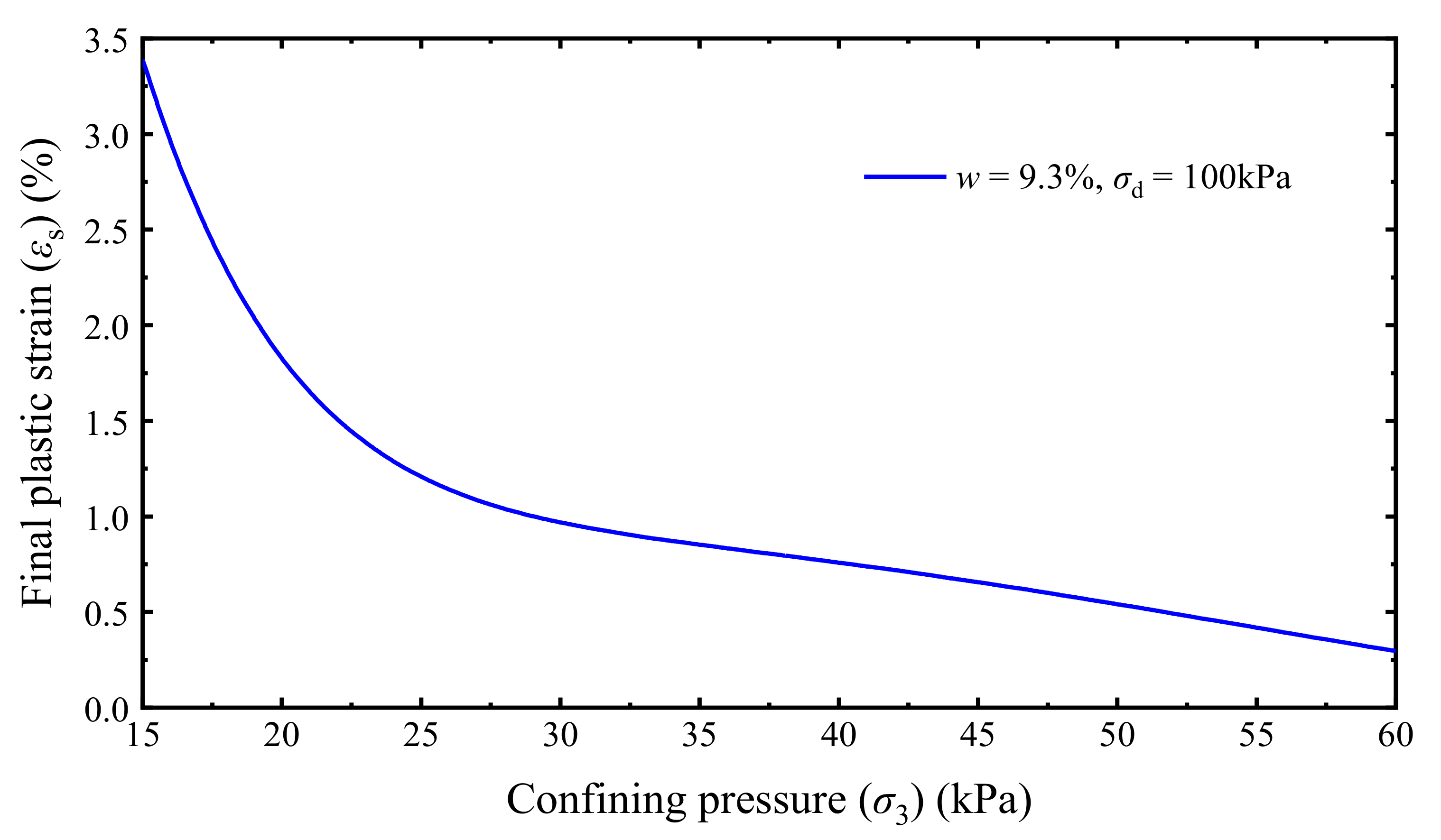 Materials 14 05722 g015 550