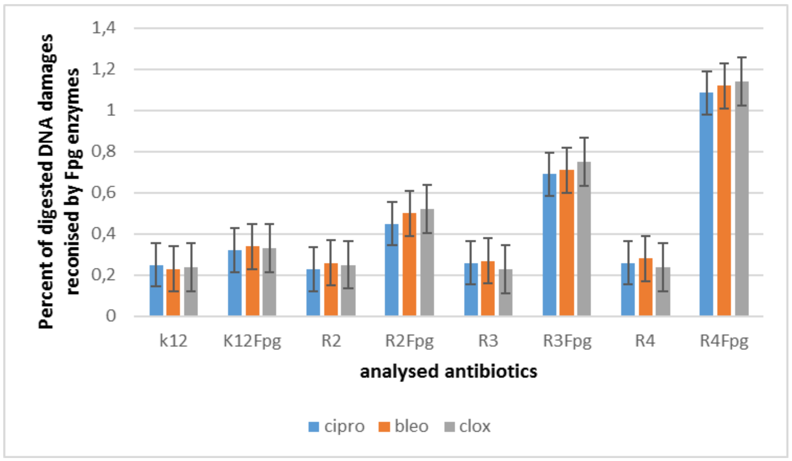 Materials 14 05725 g008