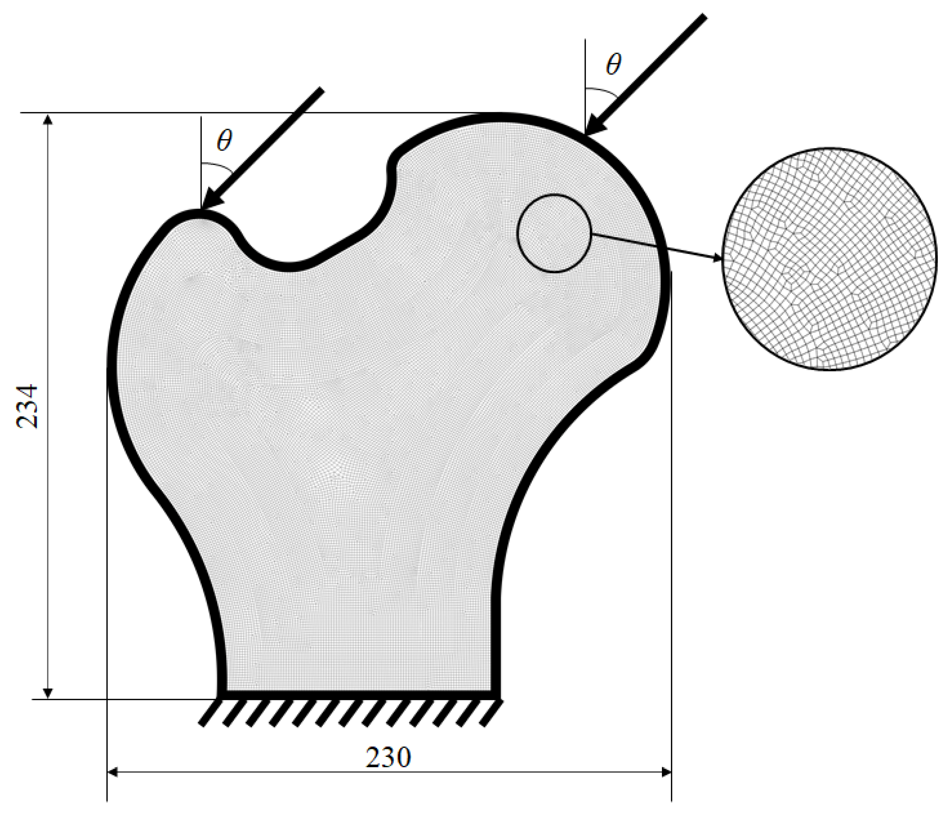 Materials 14 05726 g009 550