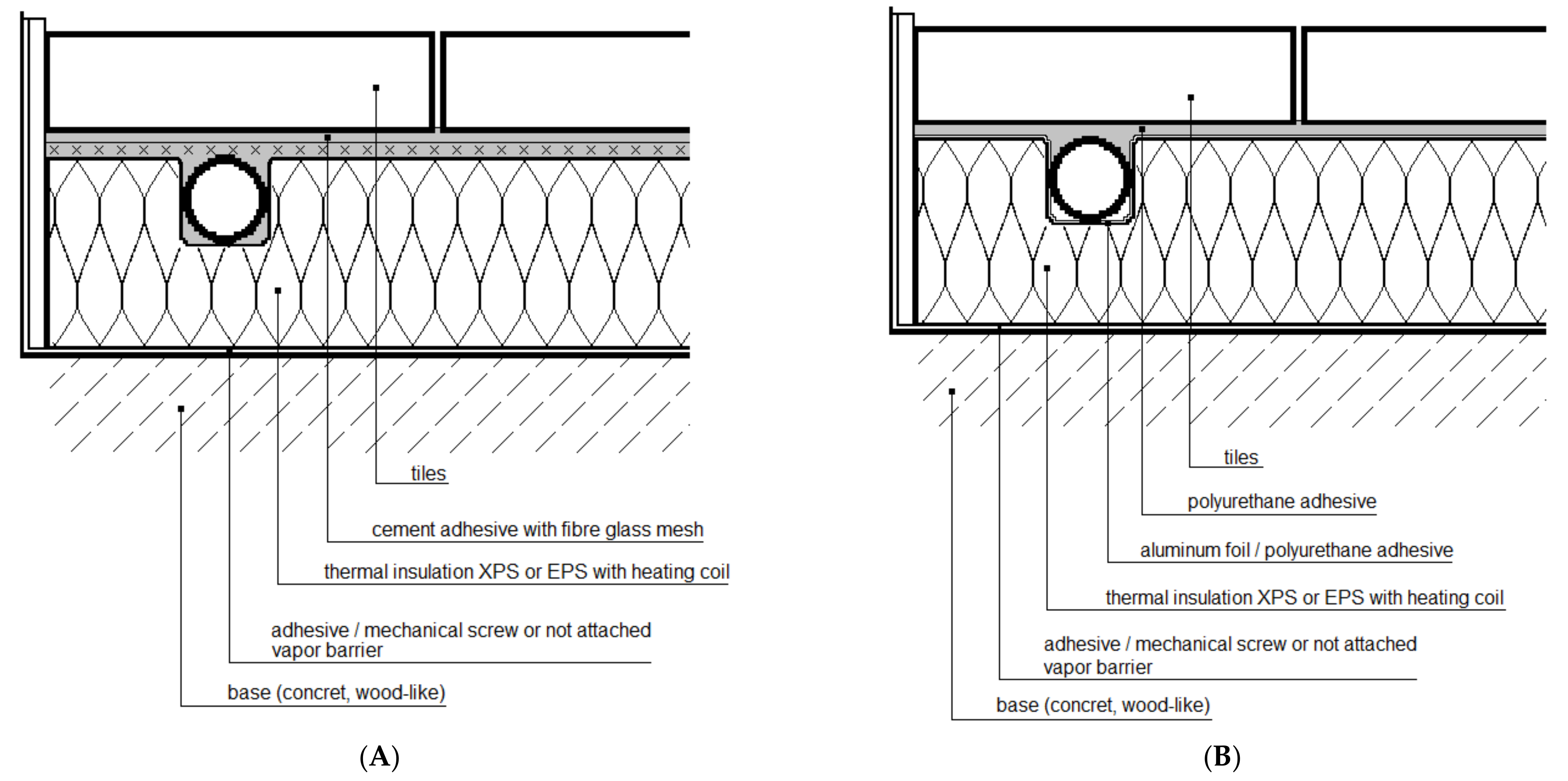 Materials 14 05727 g001 550