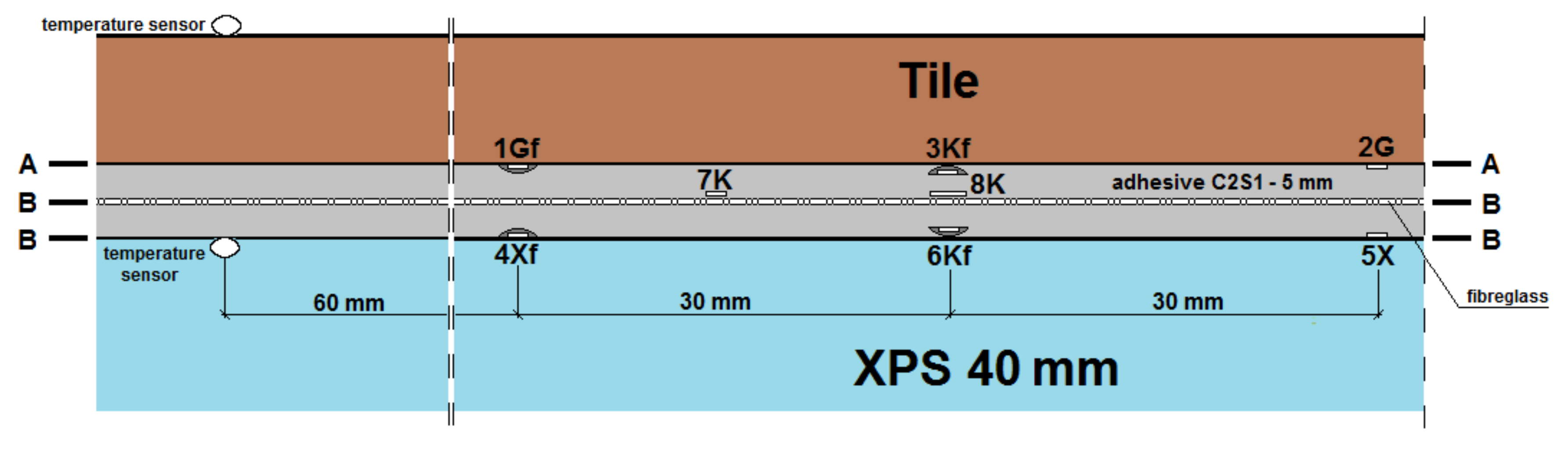 Materials 14 05727 g006 550