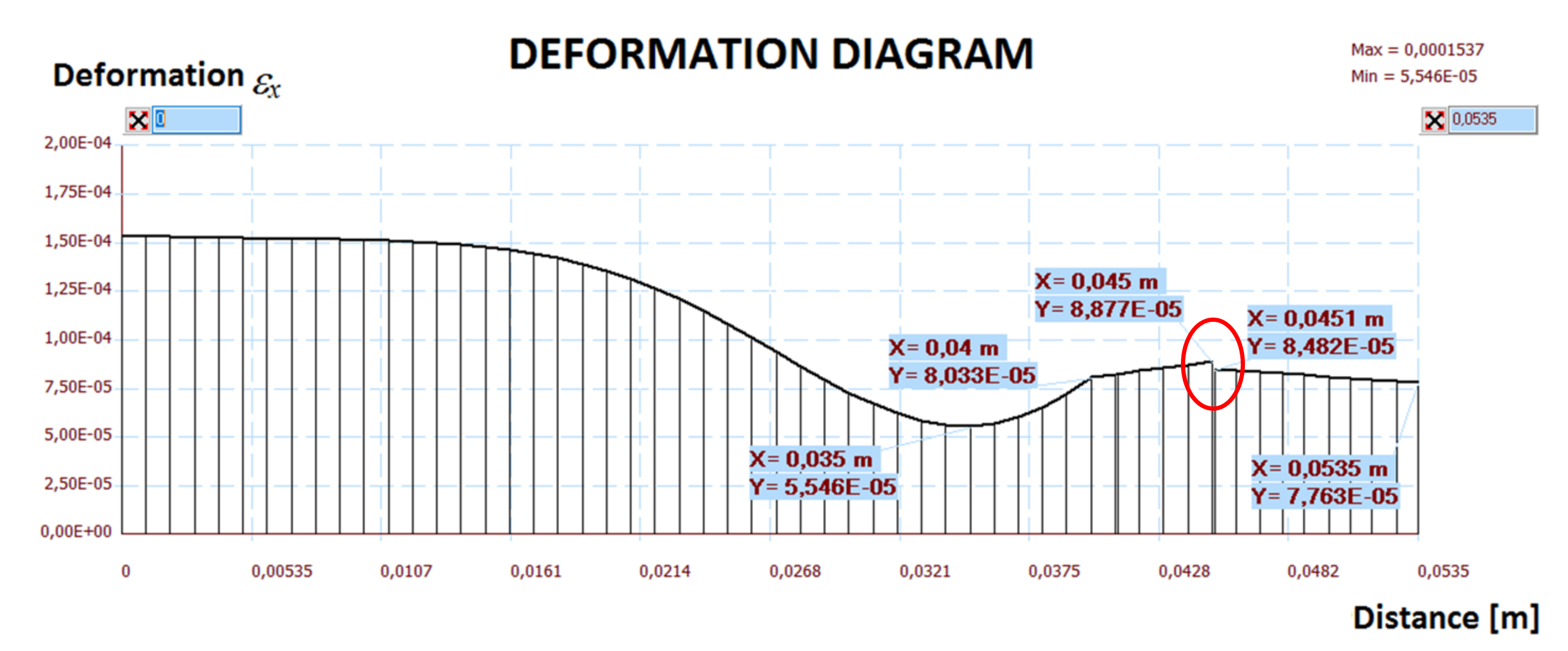 Materials 14 05727 g022 550
