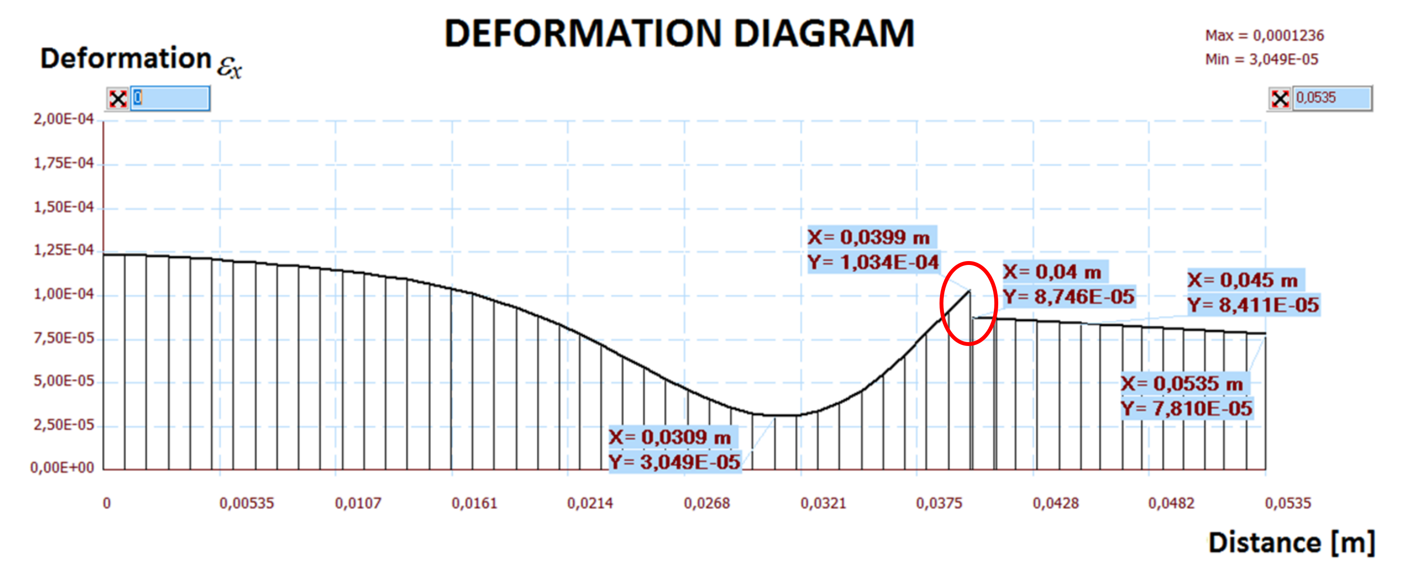 Materials 14 05727 g023 550
