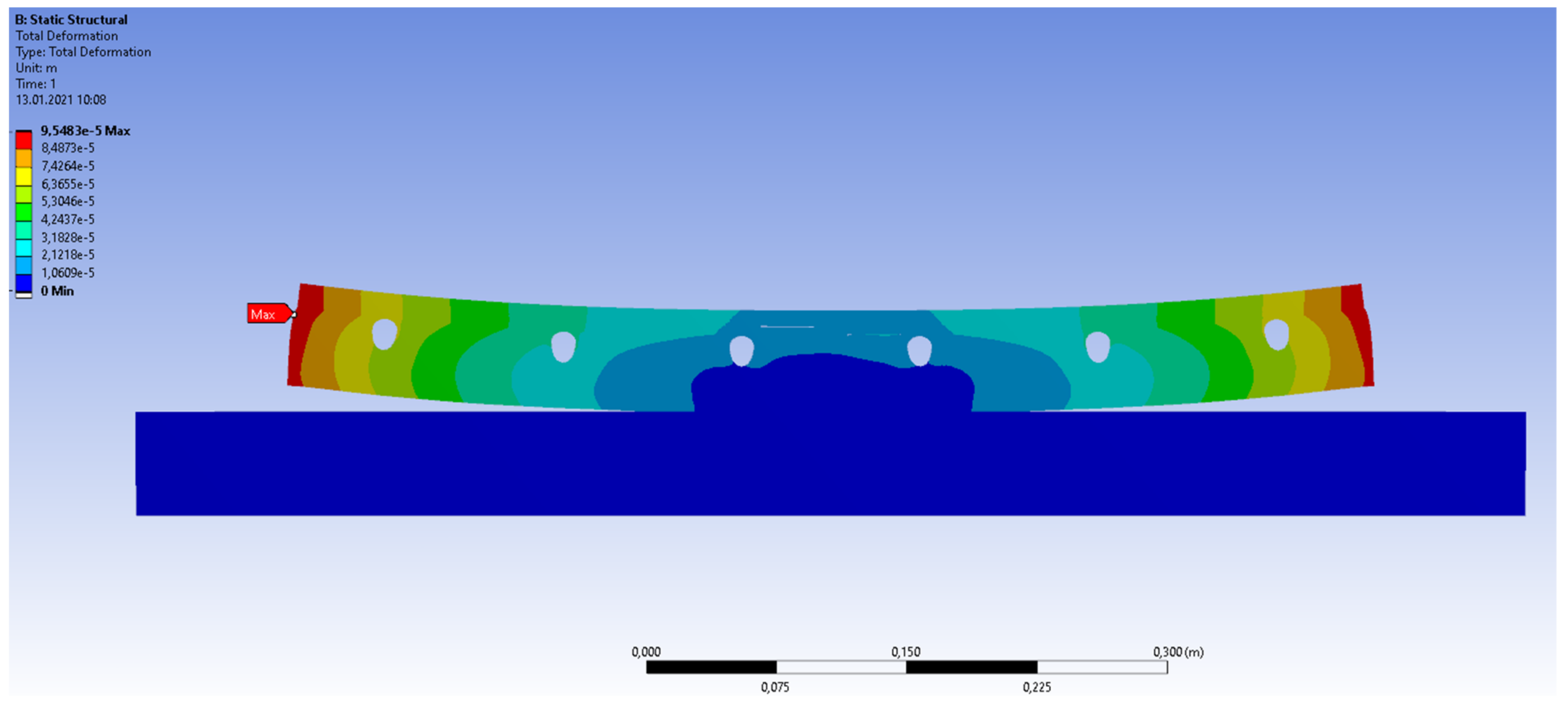 Materials 14 05727 g024 550