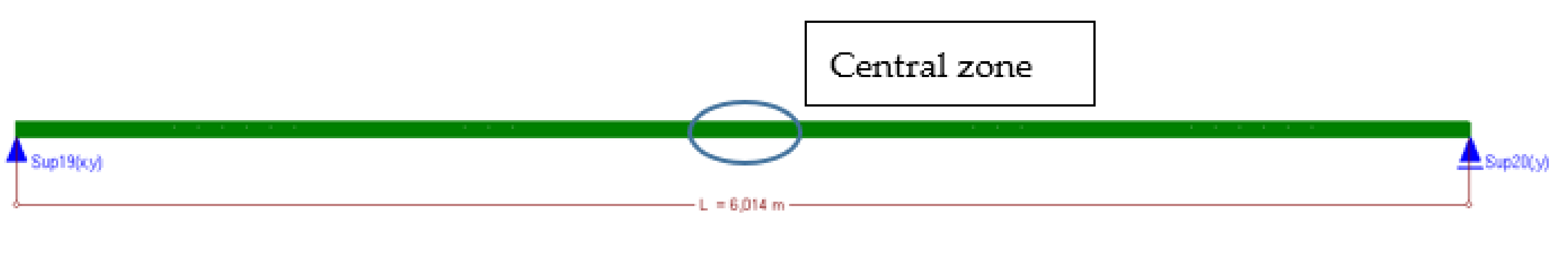Materials 14 05727 g027 550