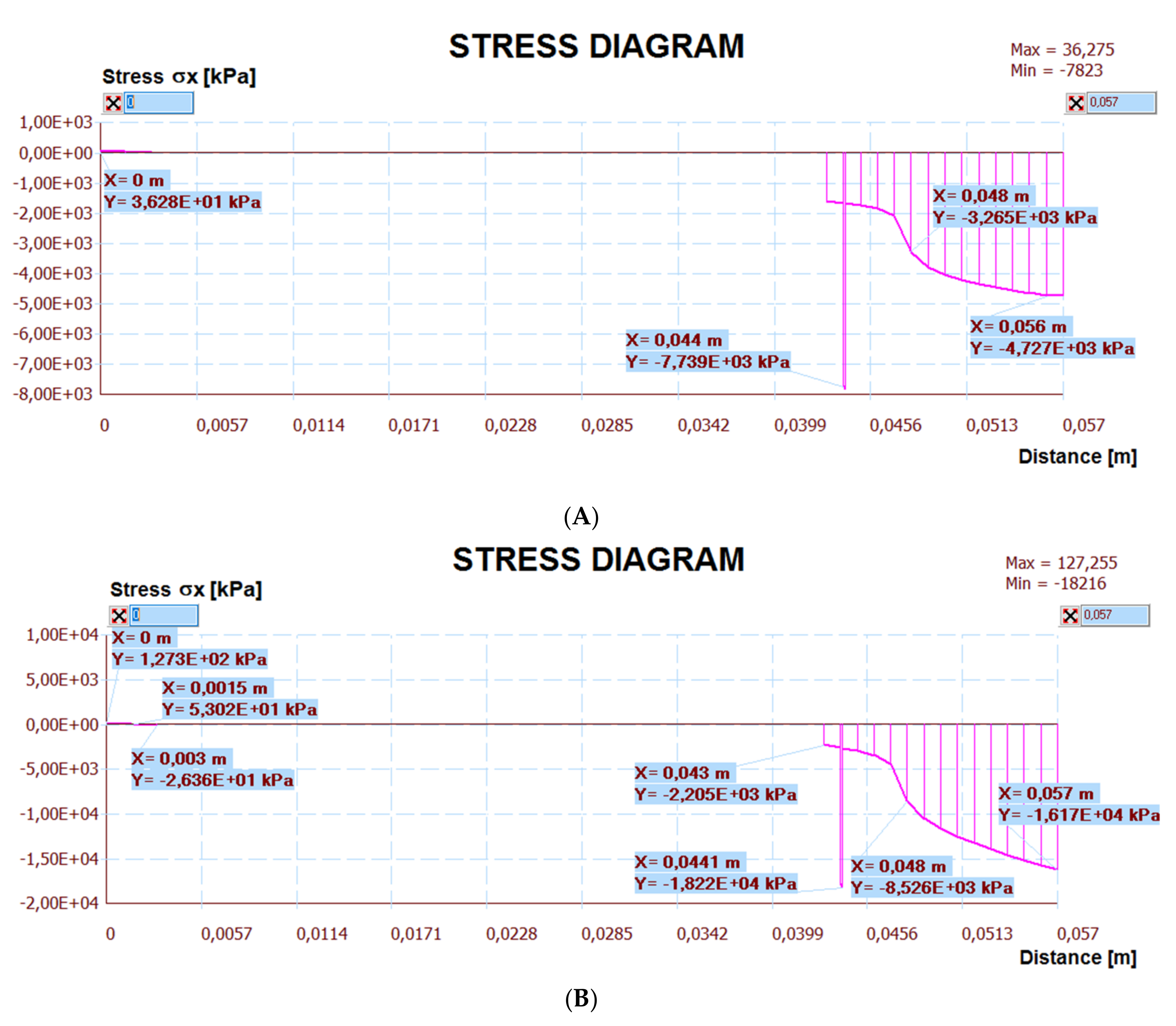 Materials 14 05727 g031 550