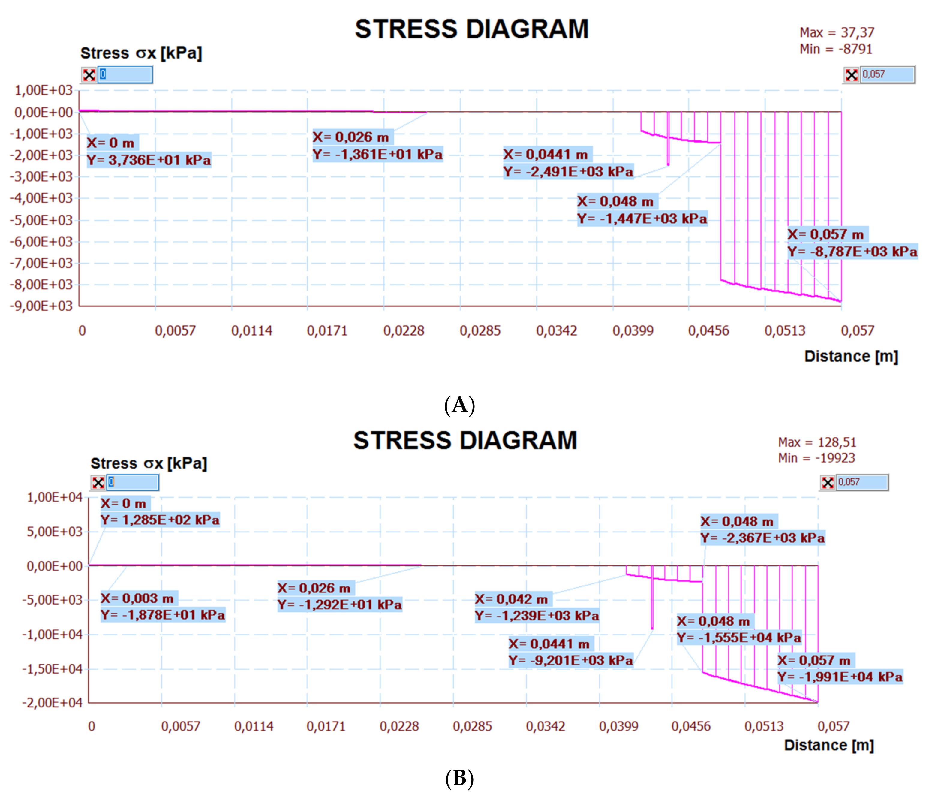 Materials 14 05727 g032 550