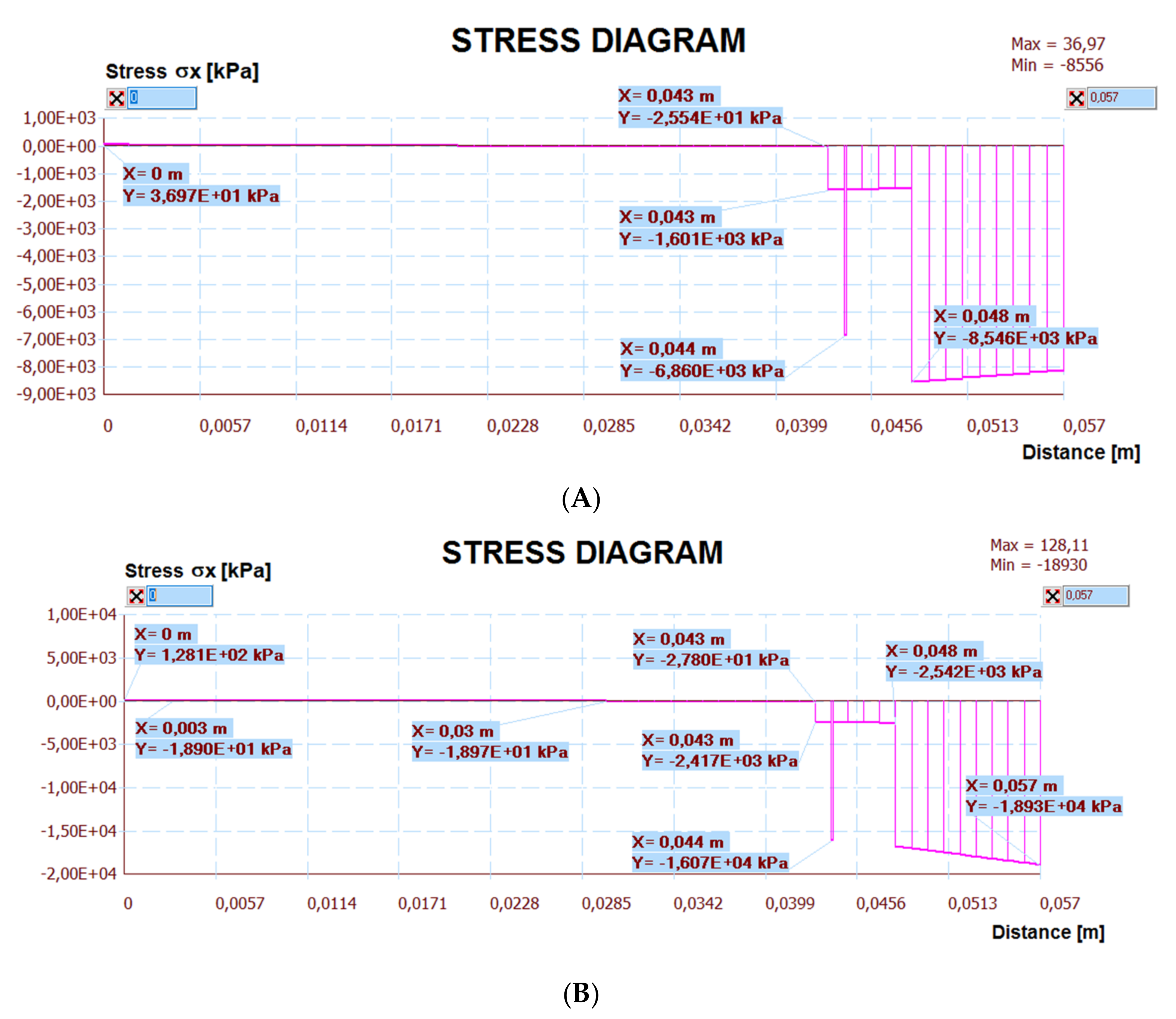 Materials 14 05727 g033 550