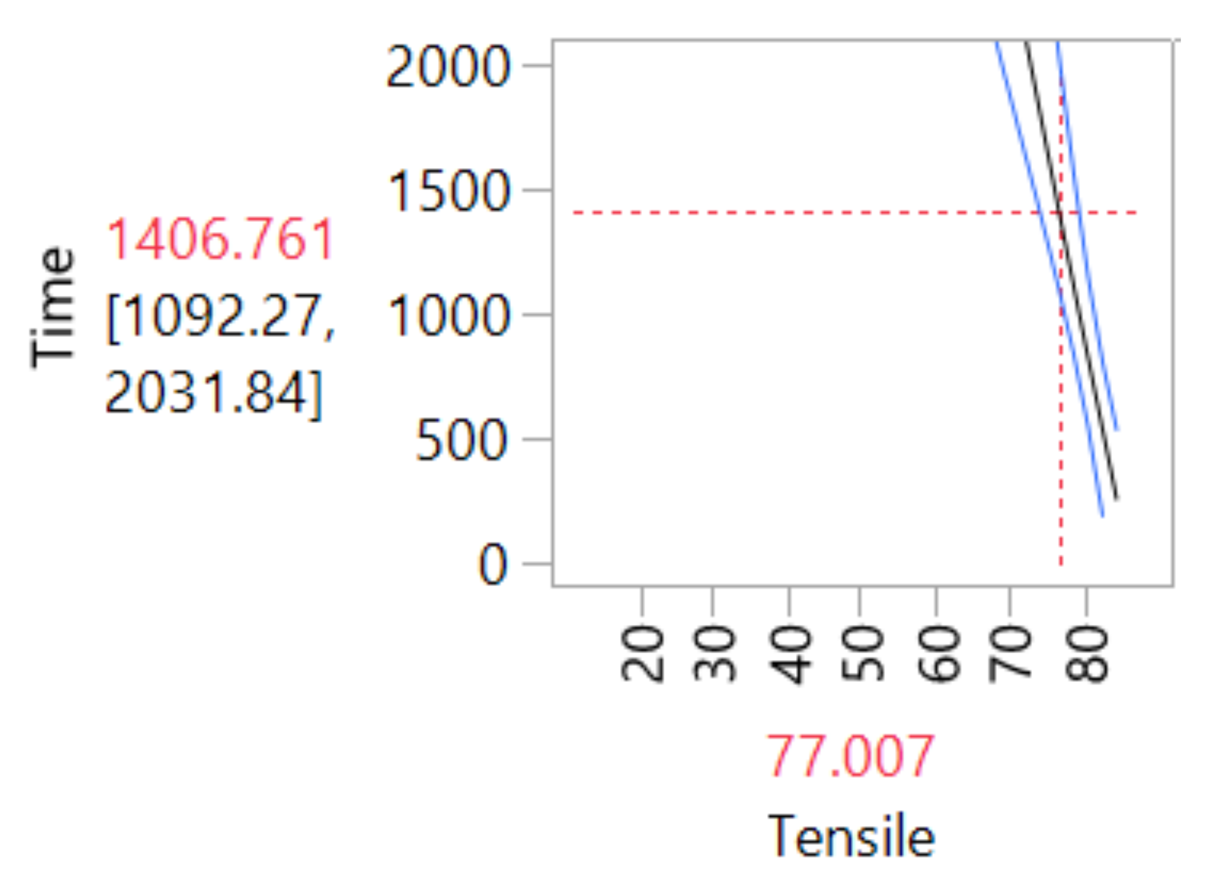 Materials 14 05730 g002