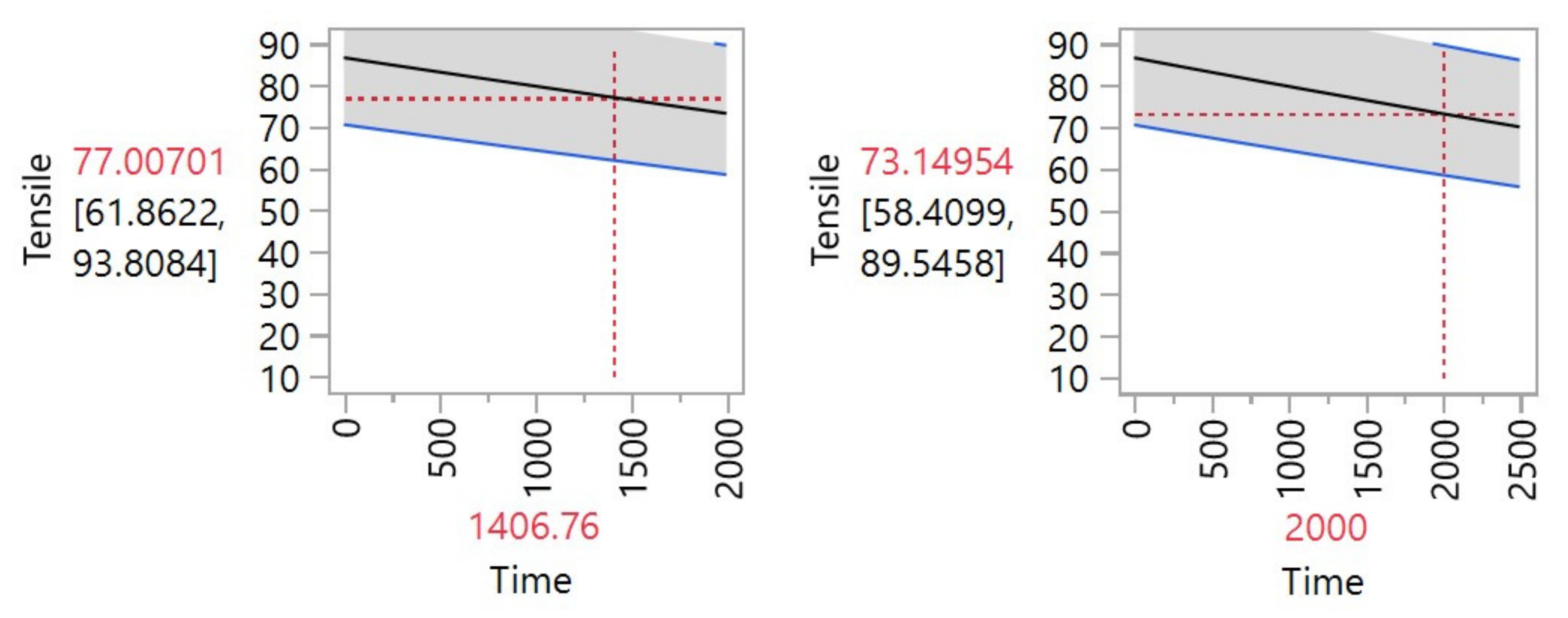 Materials 14 05730 g003