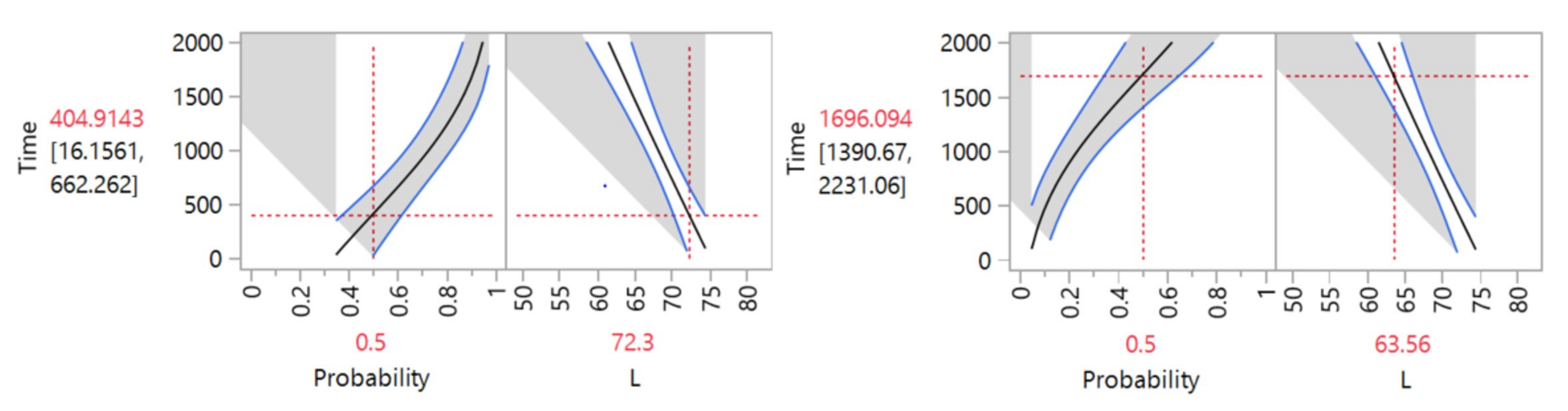 Materials 14 05730 g006