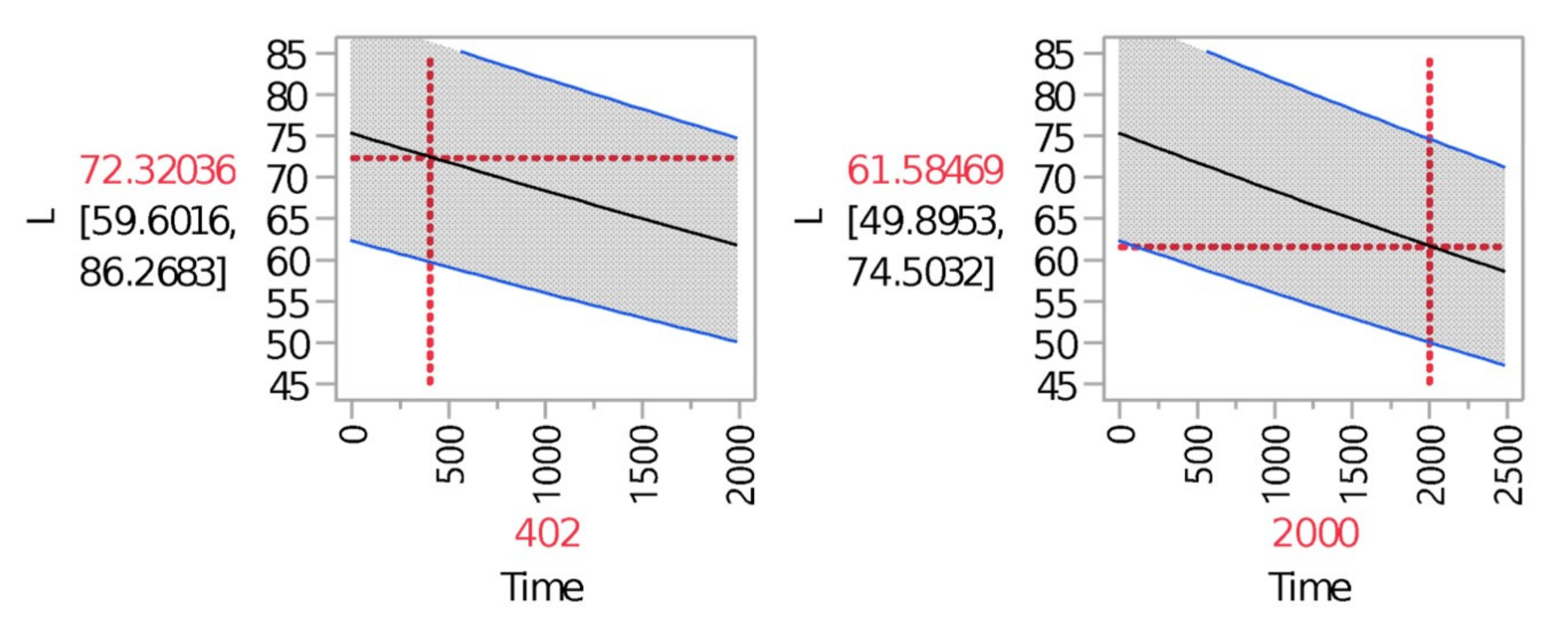 Materials 14 05730 g007