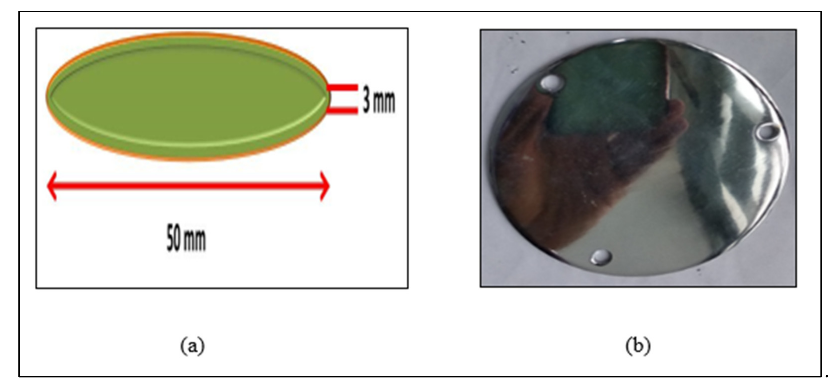 Materials 14 05732 g001