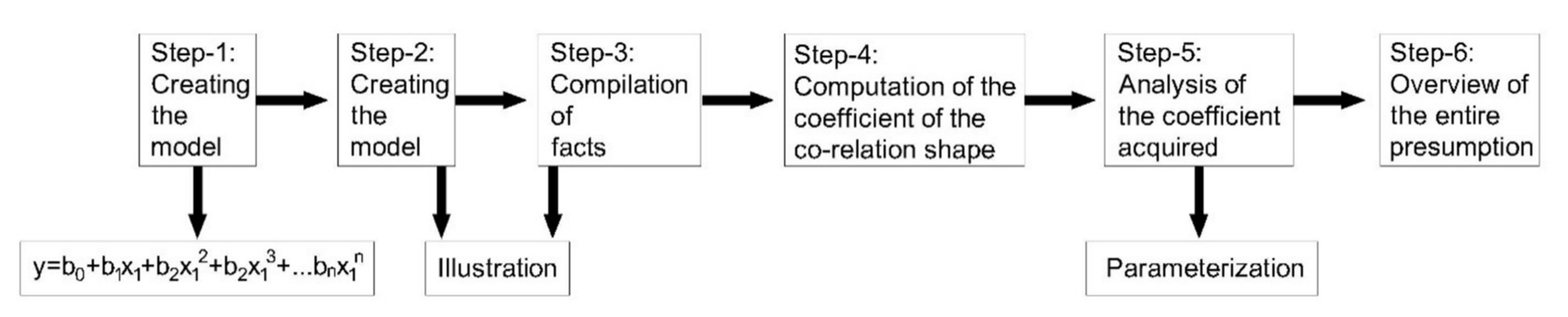 Materials 14 05732 g005