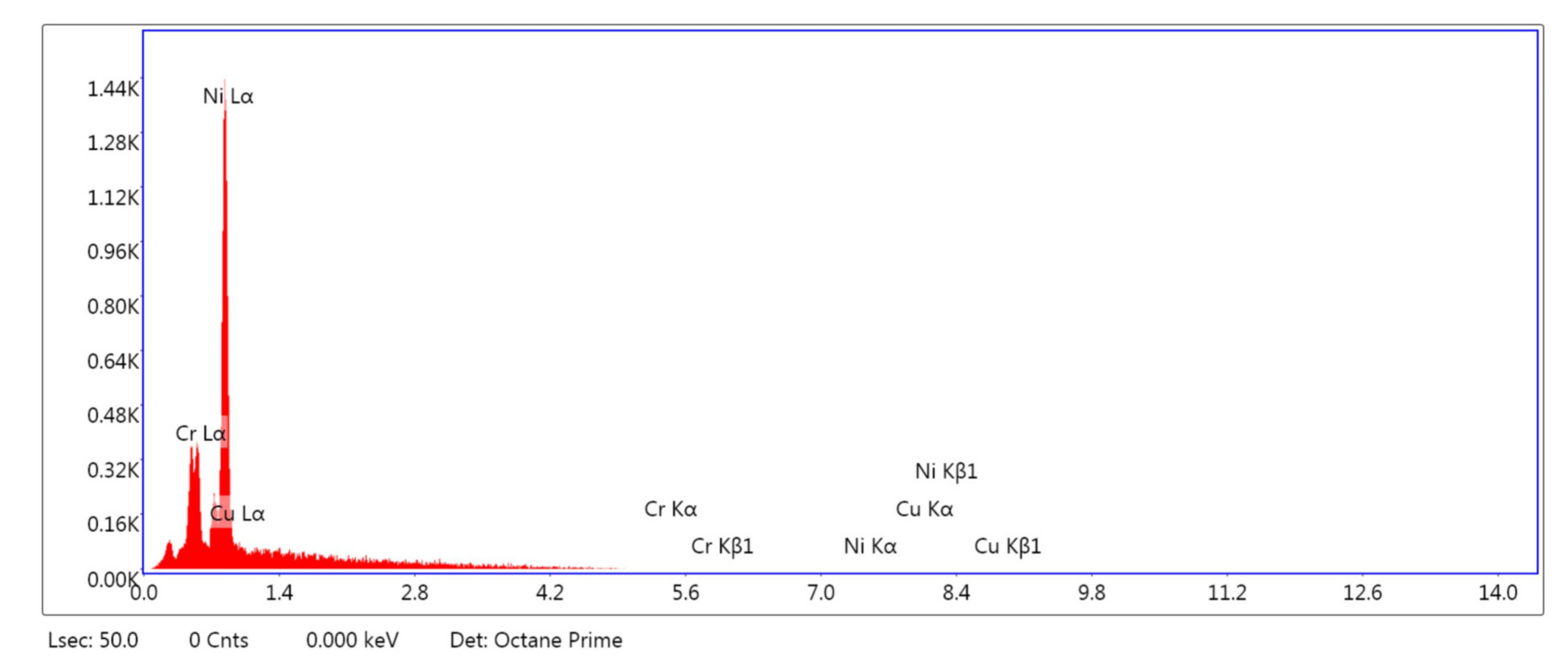 Materials 14 05732 g009