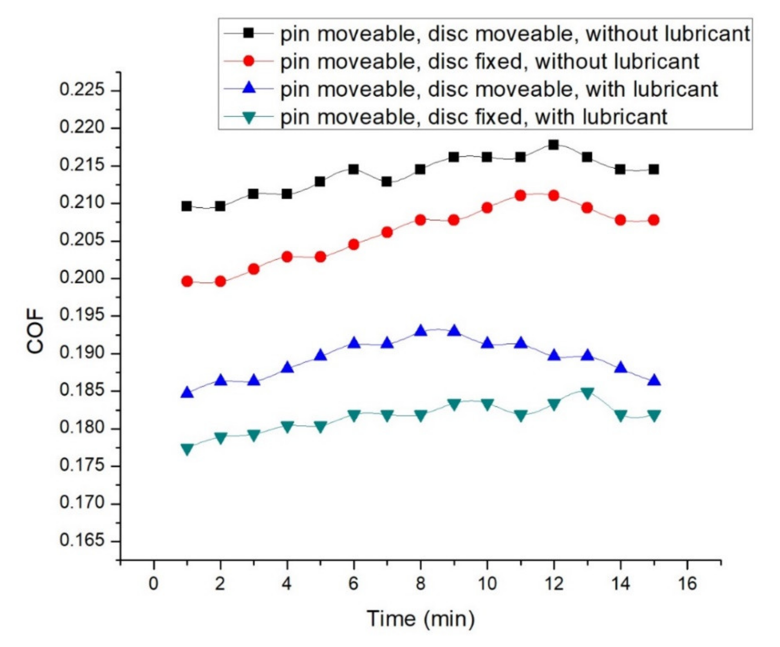 Materials 14 05732 g012