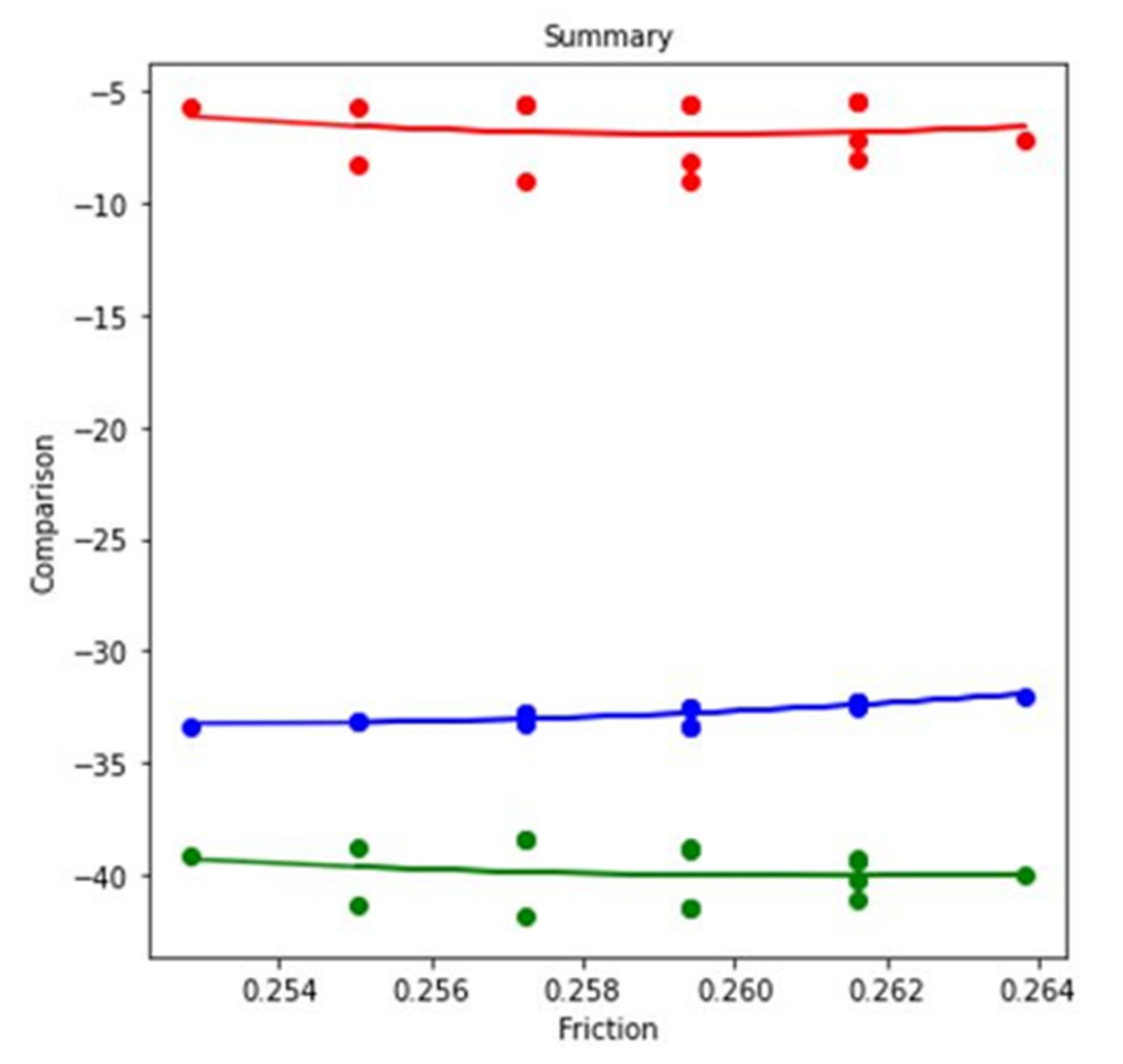 Materials 14 05732 g018