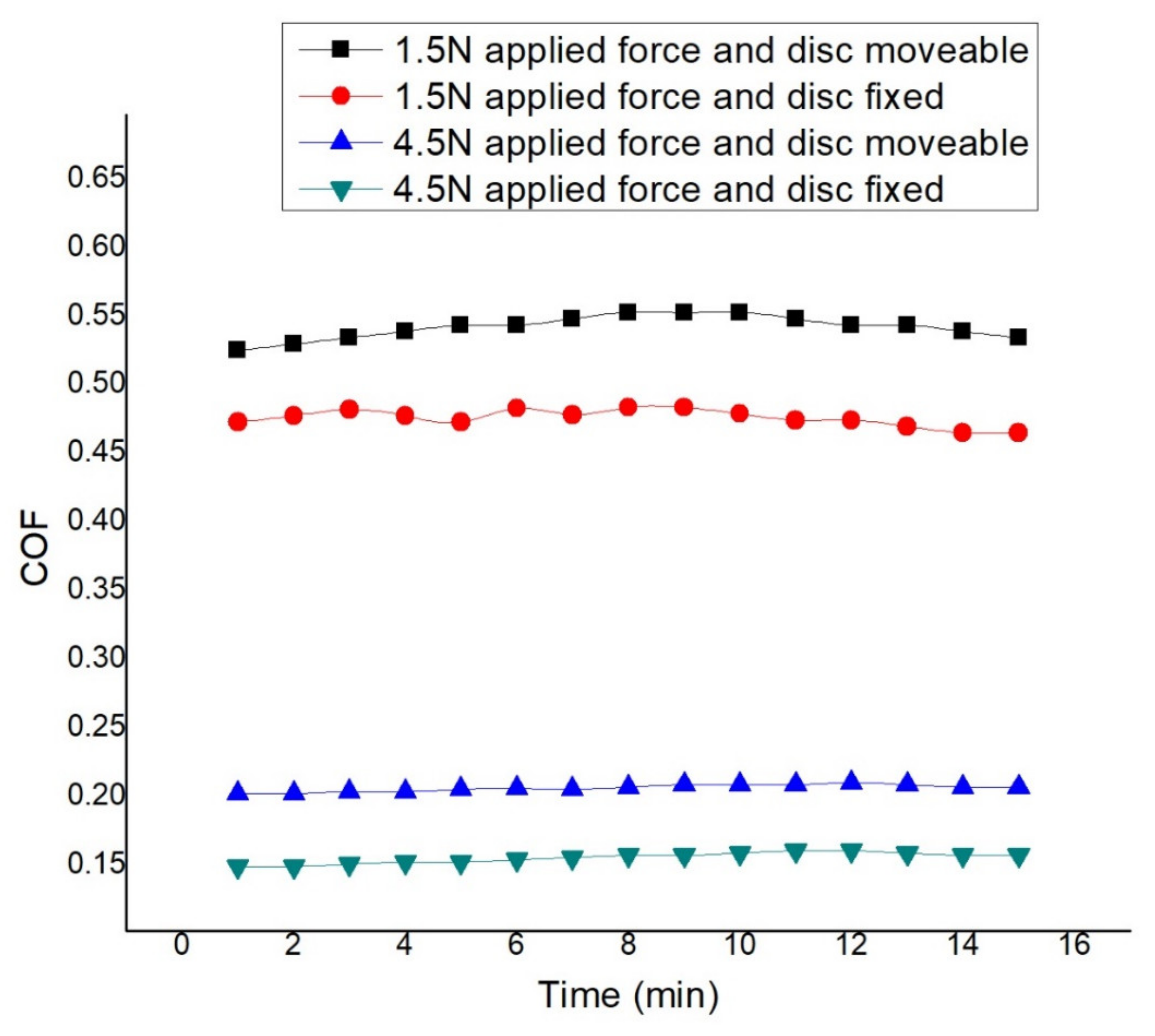 Materials 14 05732 g021