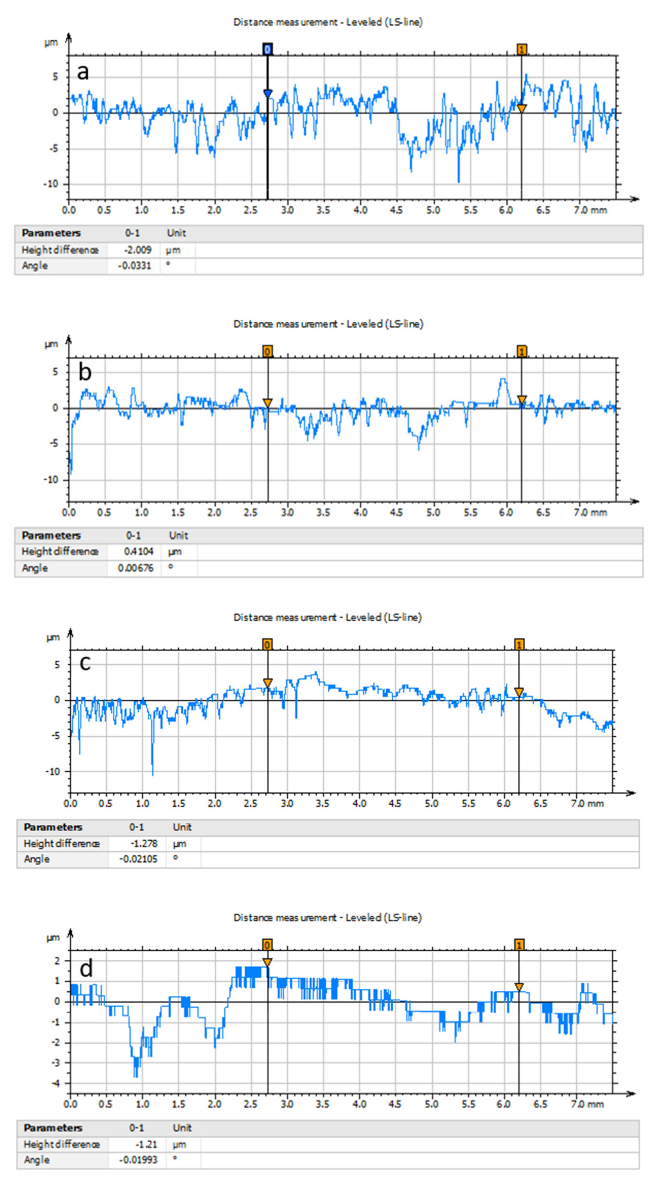 Materials 14 05732 g025