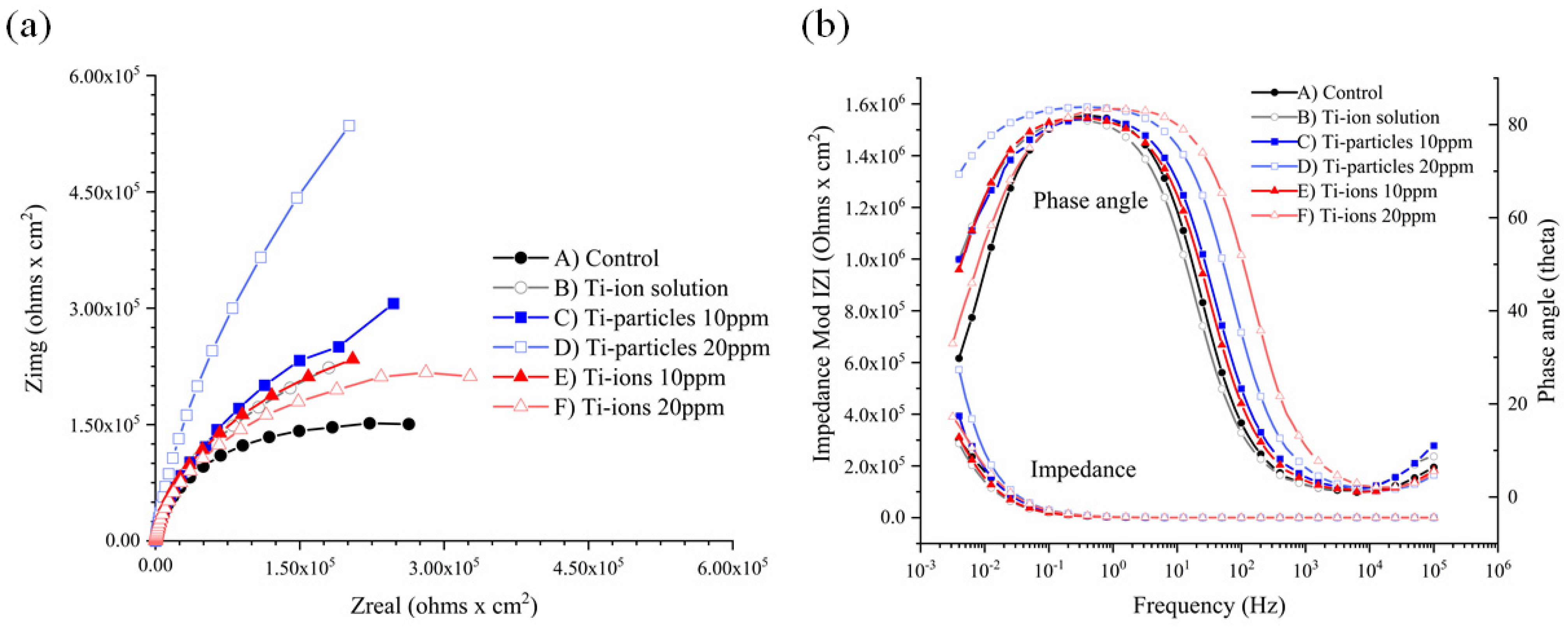 Materials 14 05733 g004 Materials 14 05733 g004