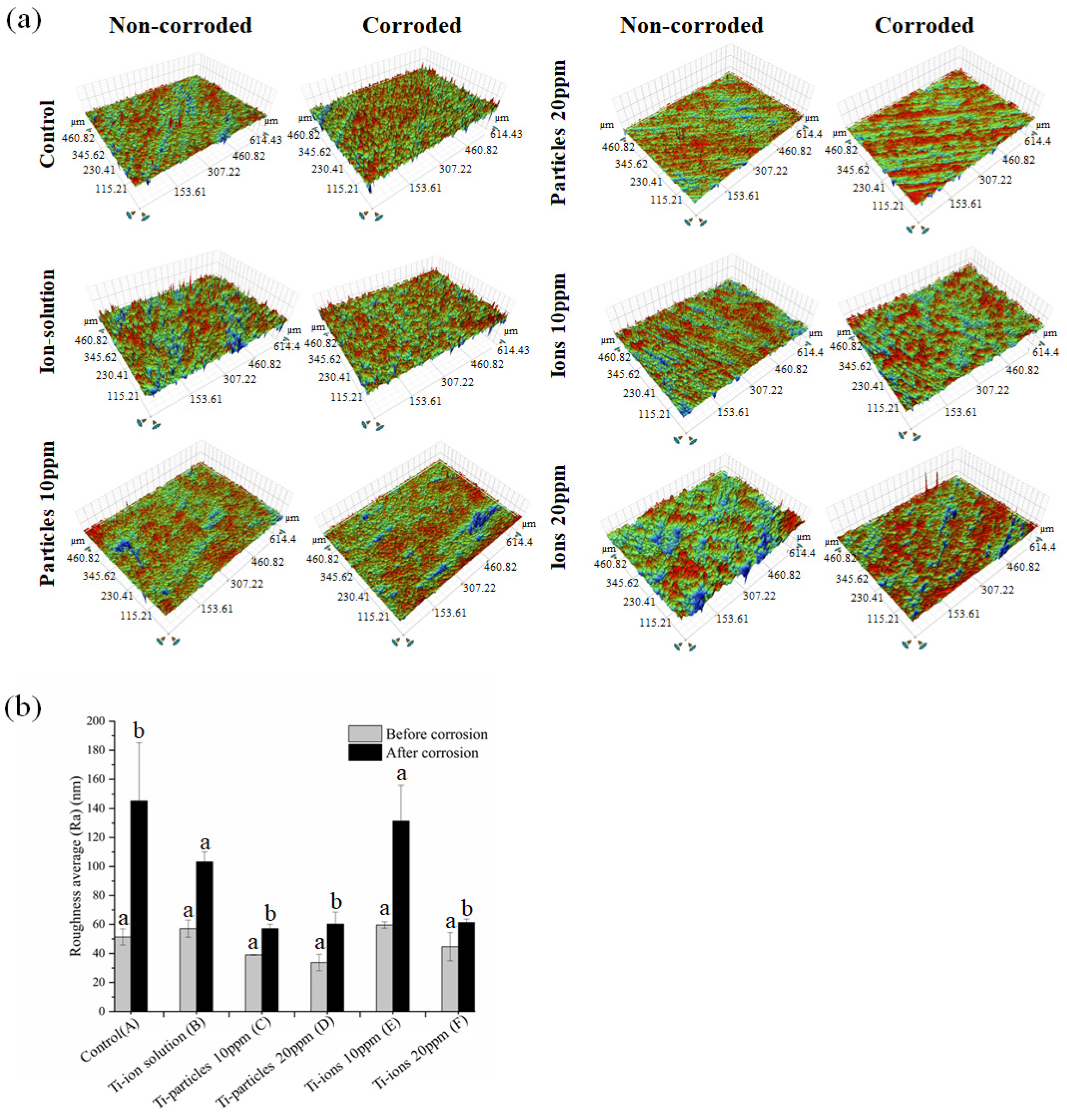 Materials 14 05733 g006 Materials 14 05733 g006