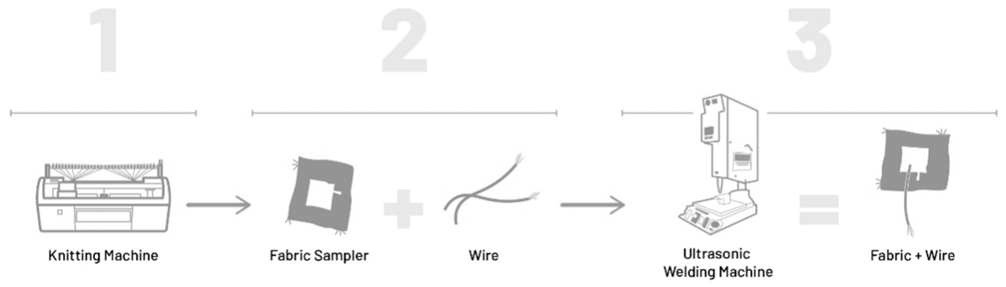 Materials 14 05735 g001