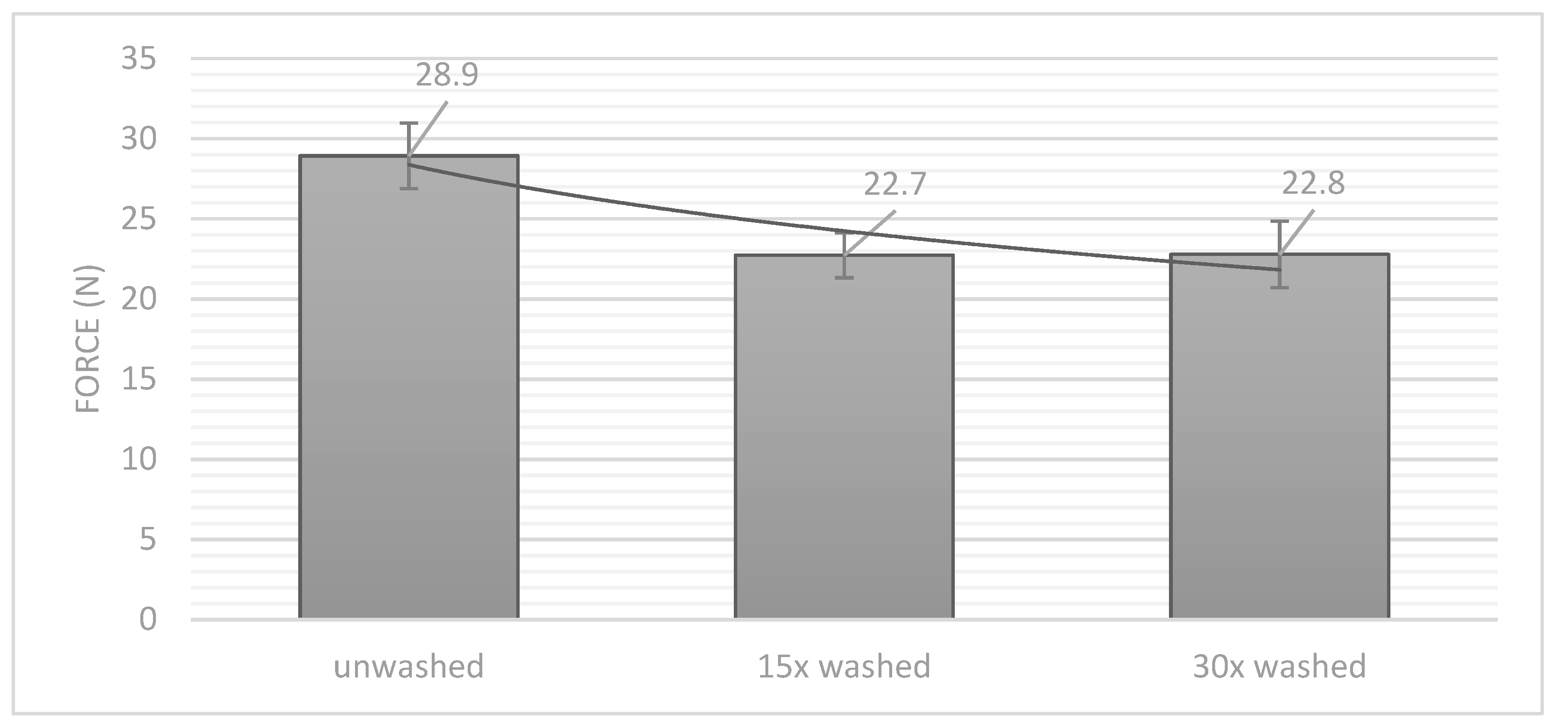 Materials 14 05735 g009