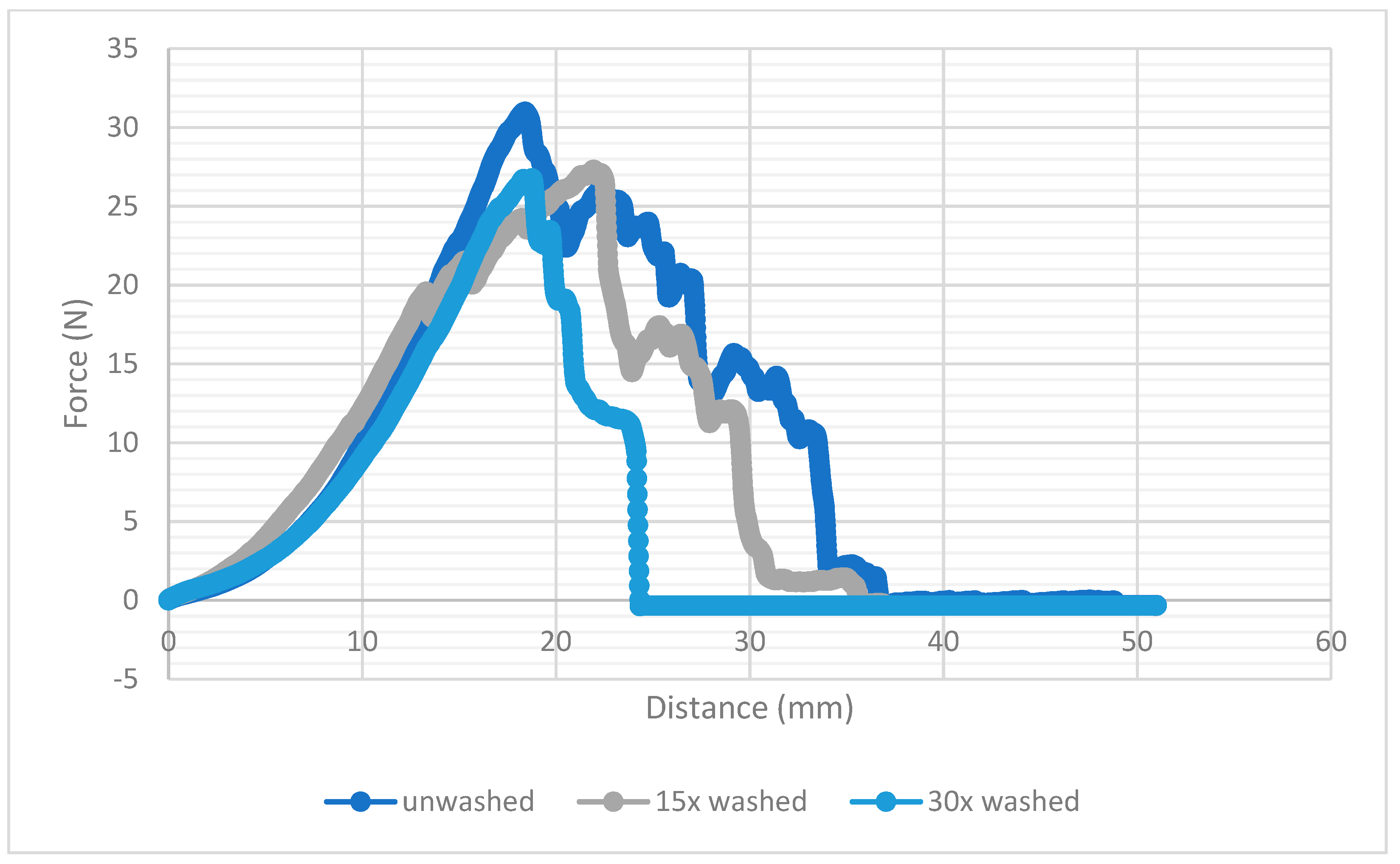 Materials 14 05735 g010