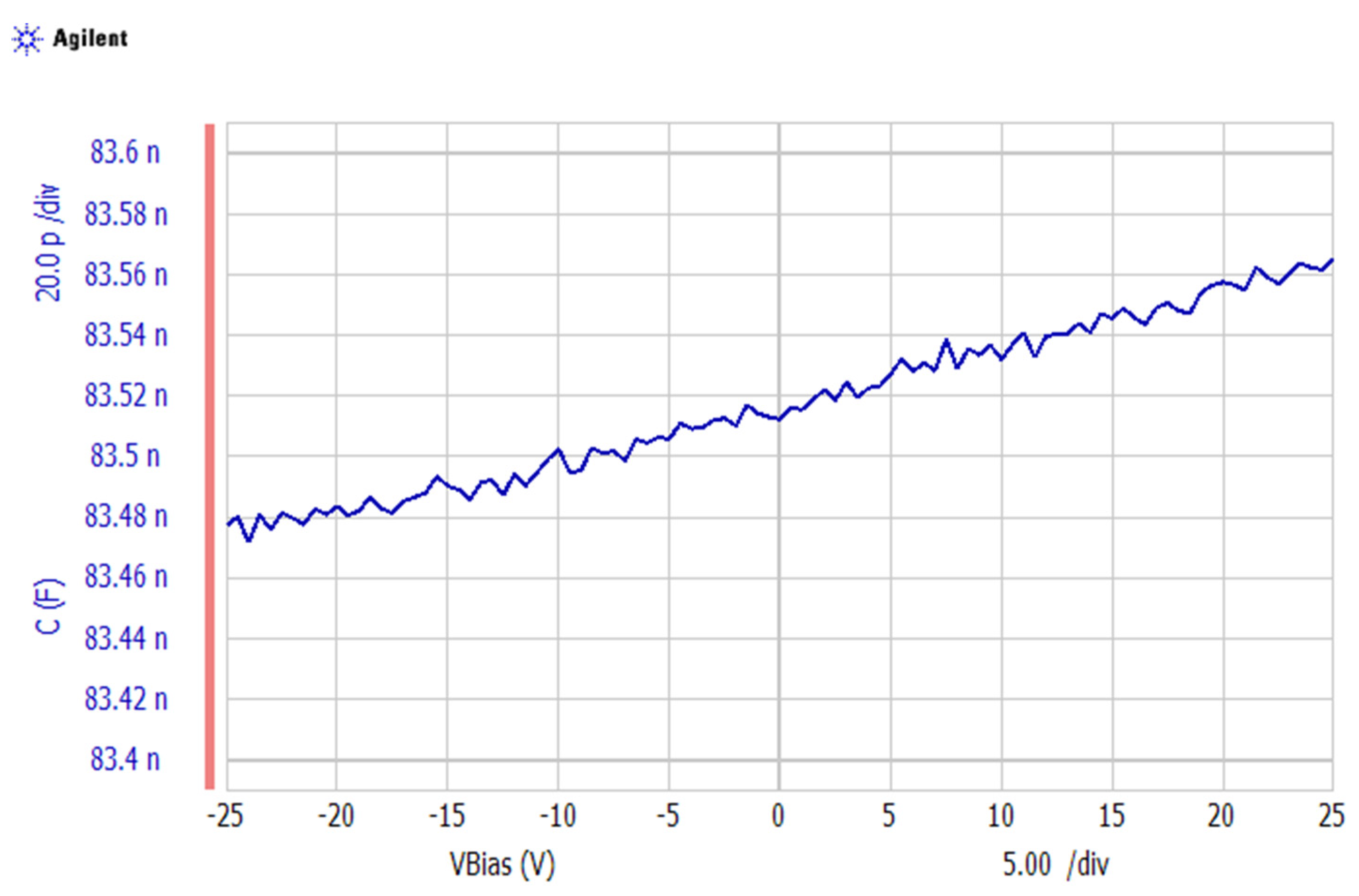 Materials 14 05736 g005