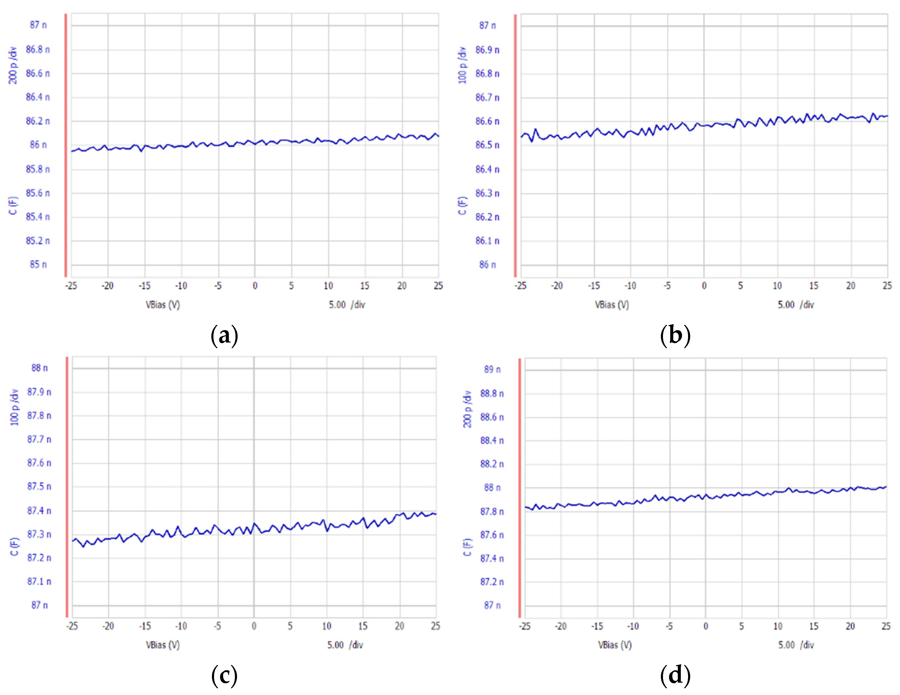 Materials 14 05736 g007