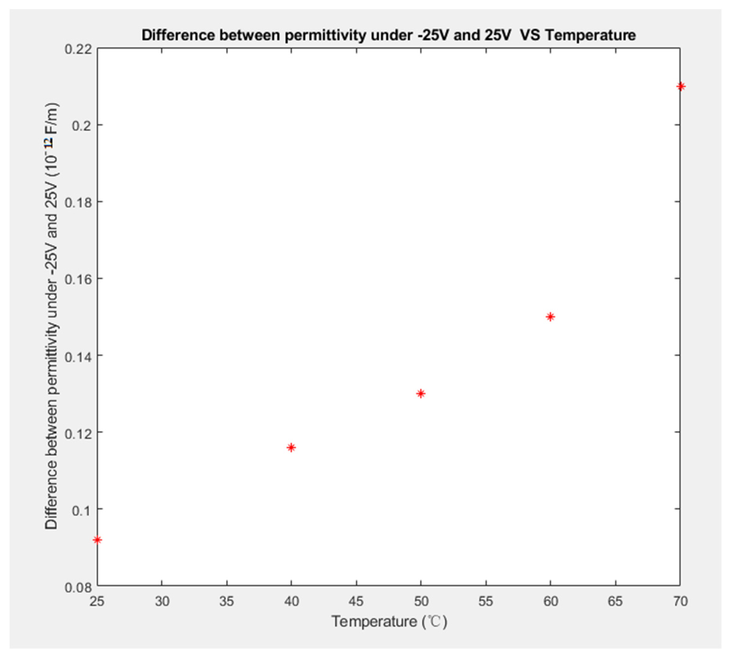 Materials 14 05736 g008