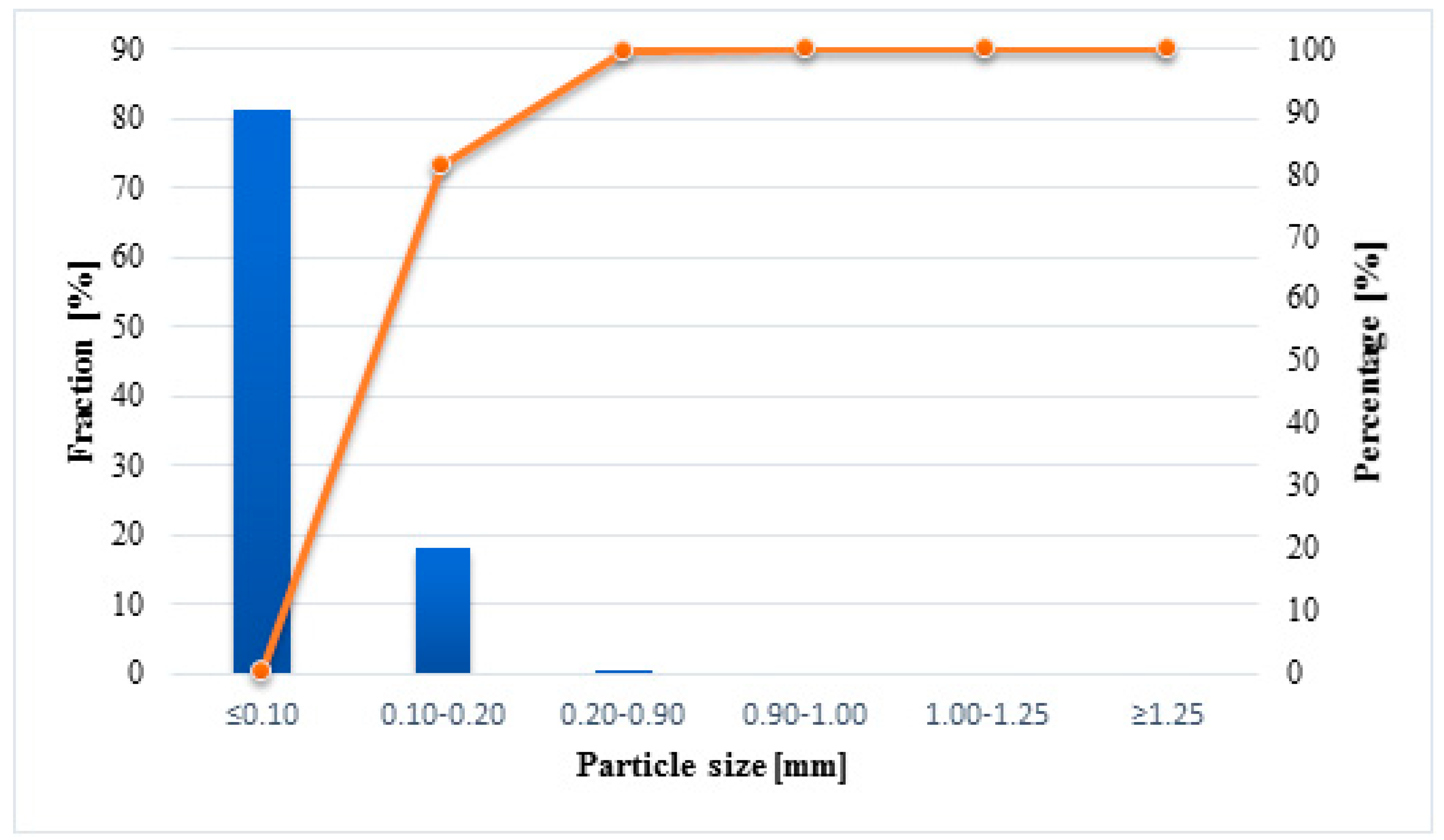 Materials 14 05741 g002