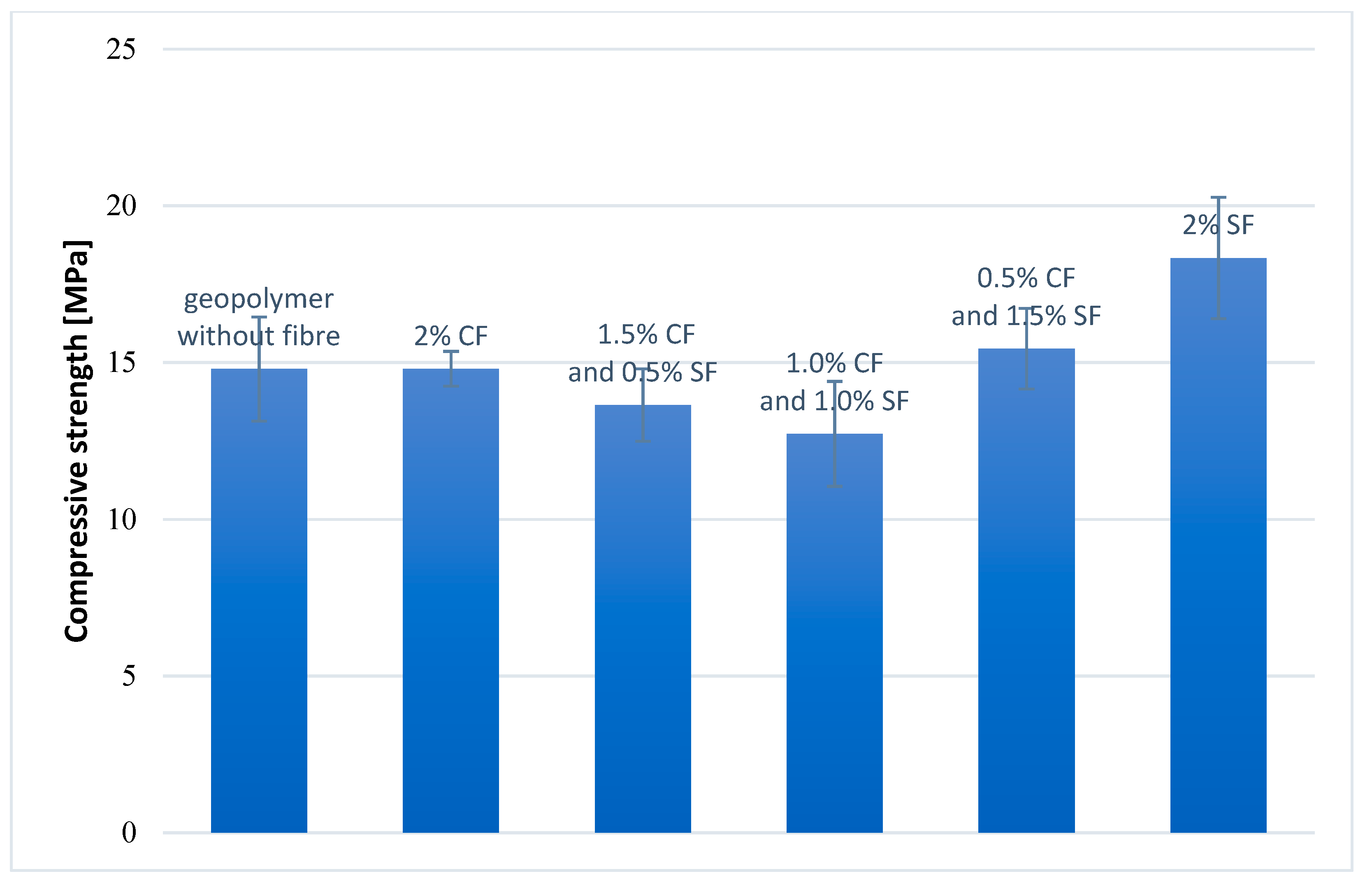 Materials 14 05741 g008