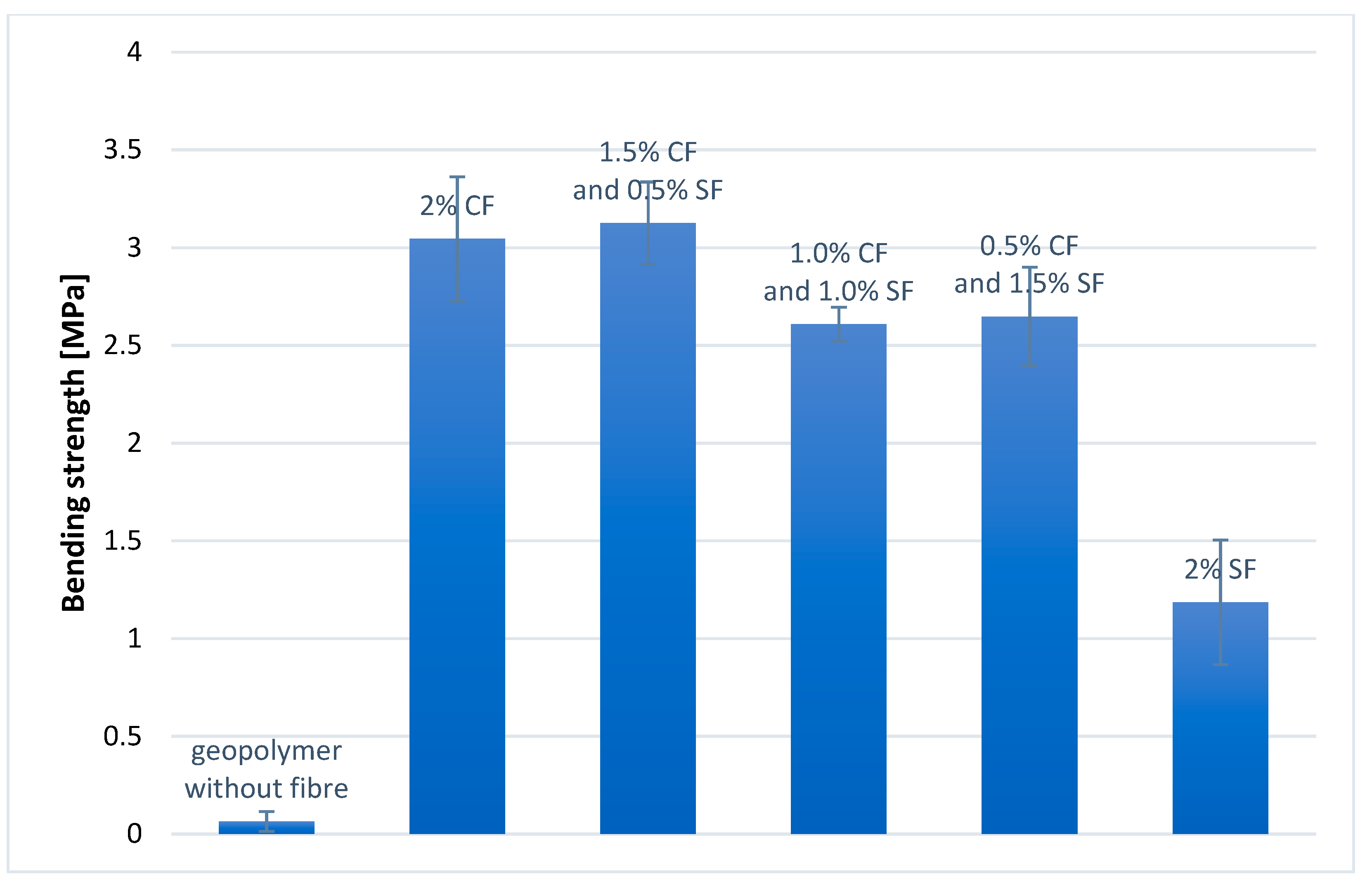 Materials 14 05741 g009