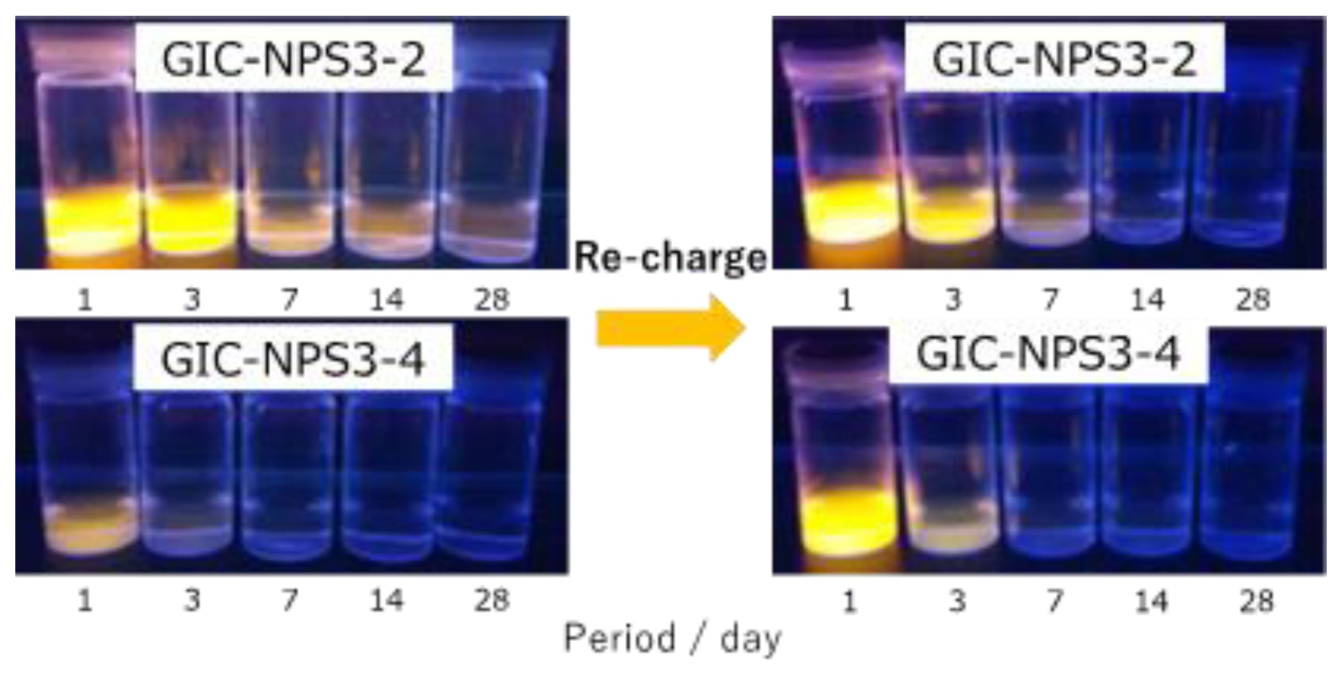 Materials 14 05742 g004