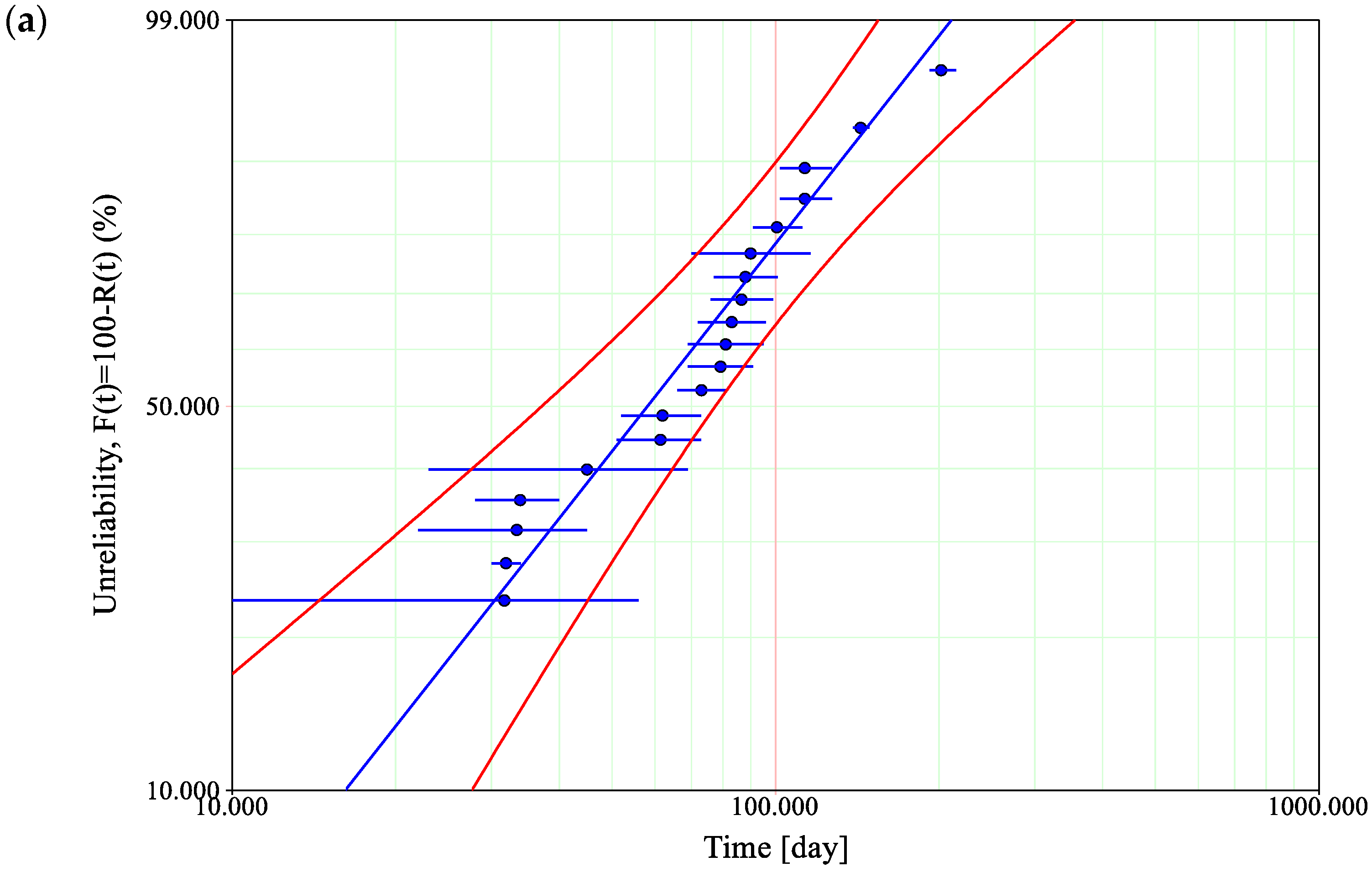 Materials 14 05743 g006a
