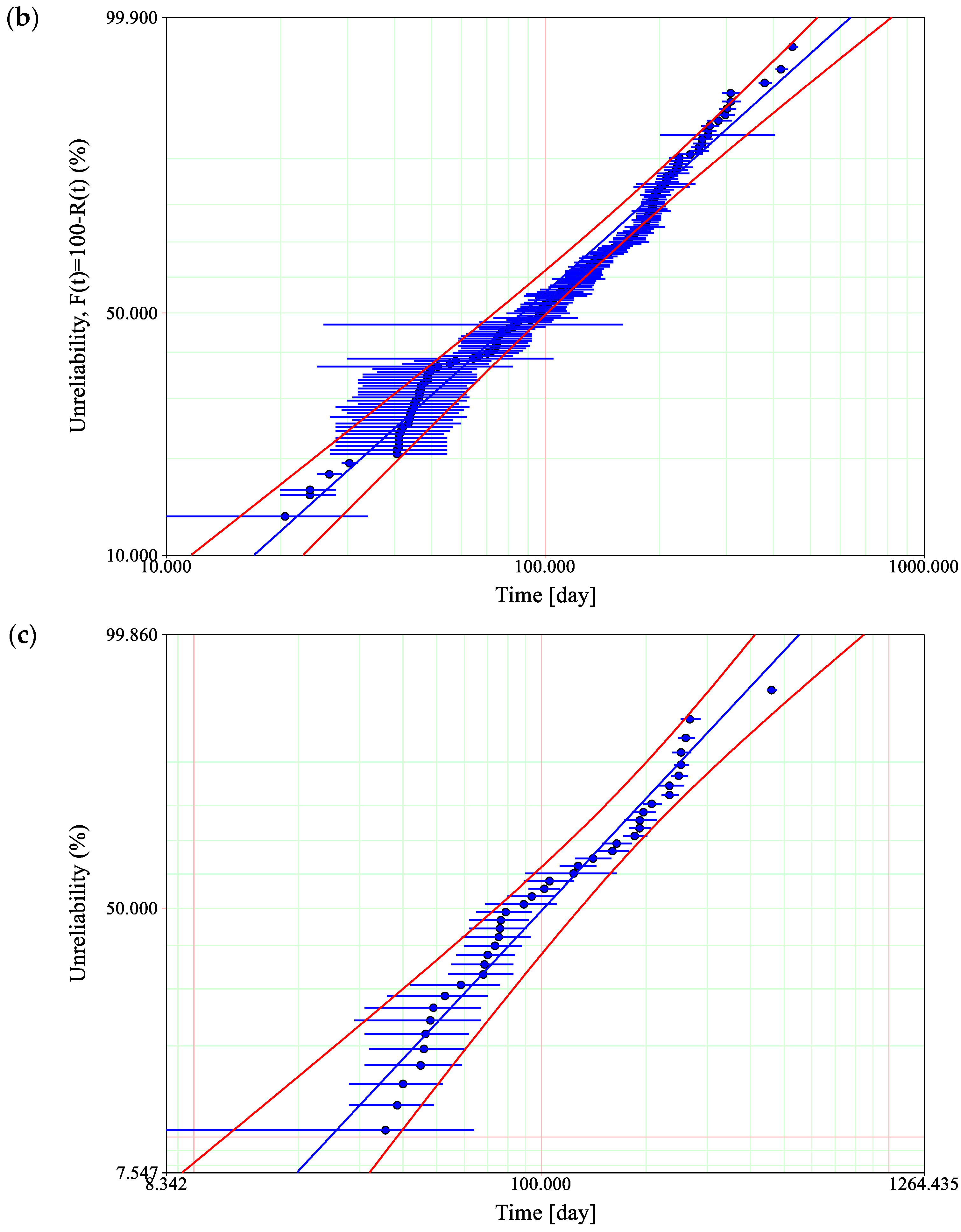 Materials 14 05743 g006b
