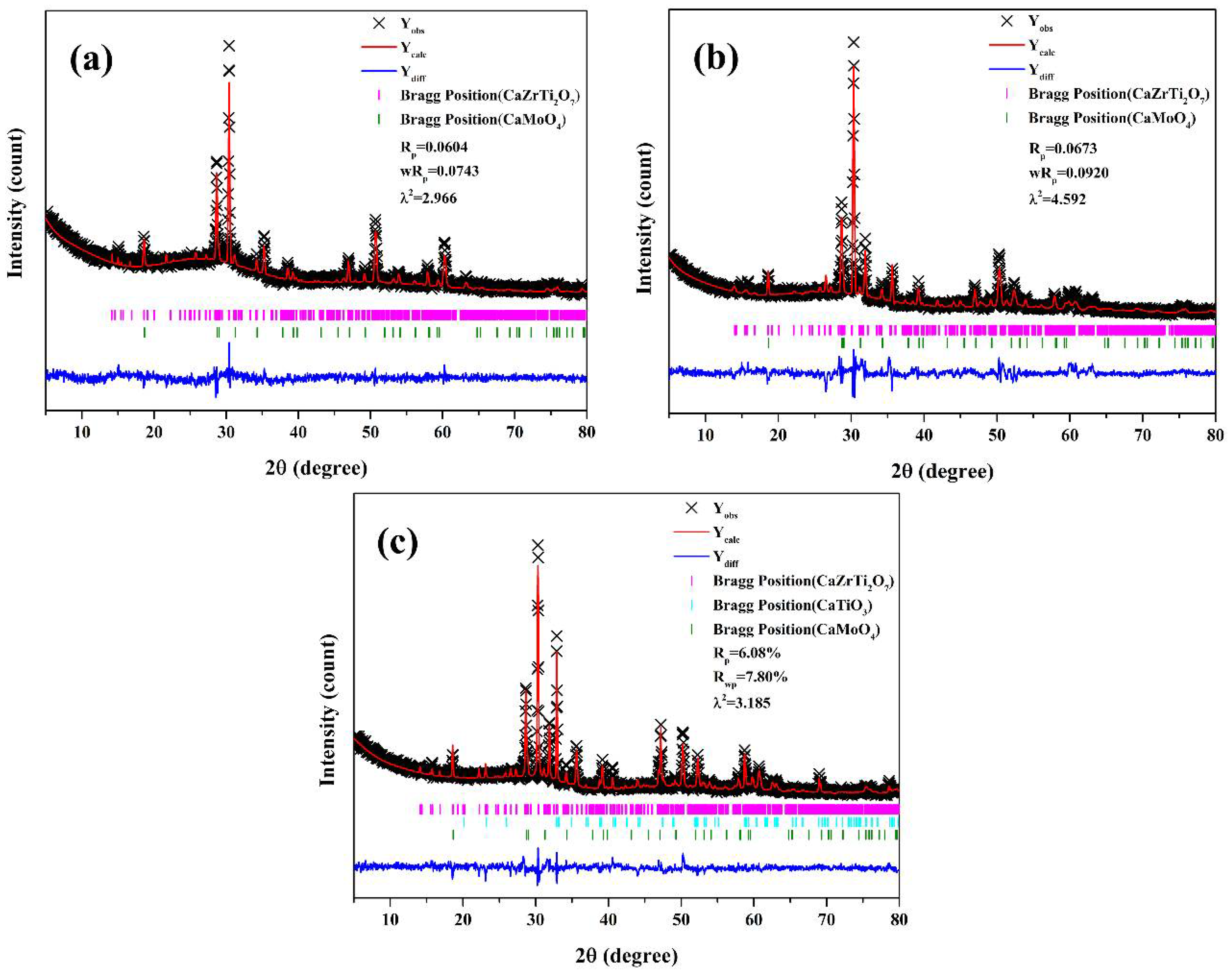 Materials 14 05747 g004