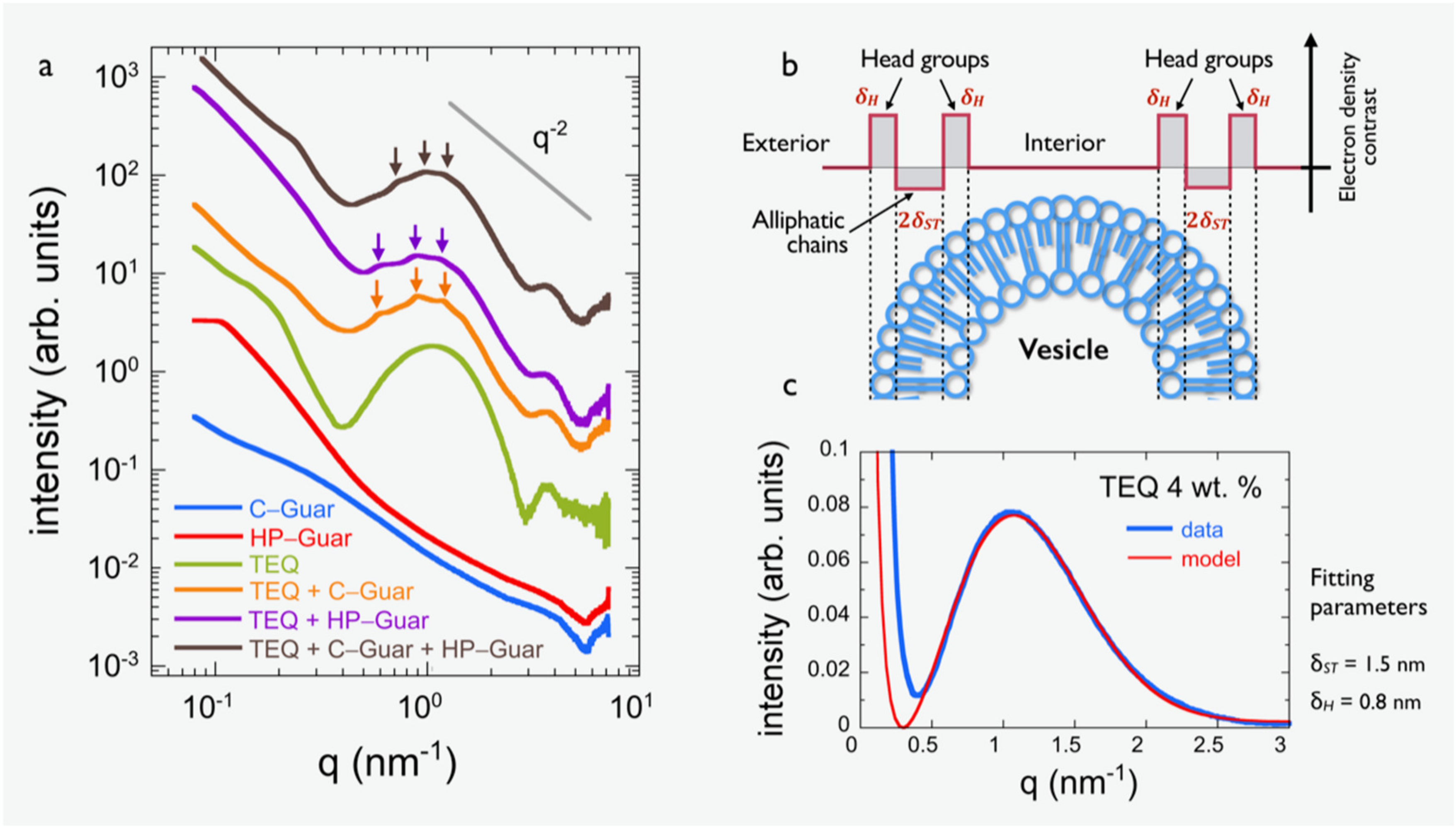Materials 14 05749 g007 Materials 14 05749 g007