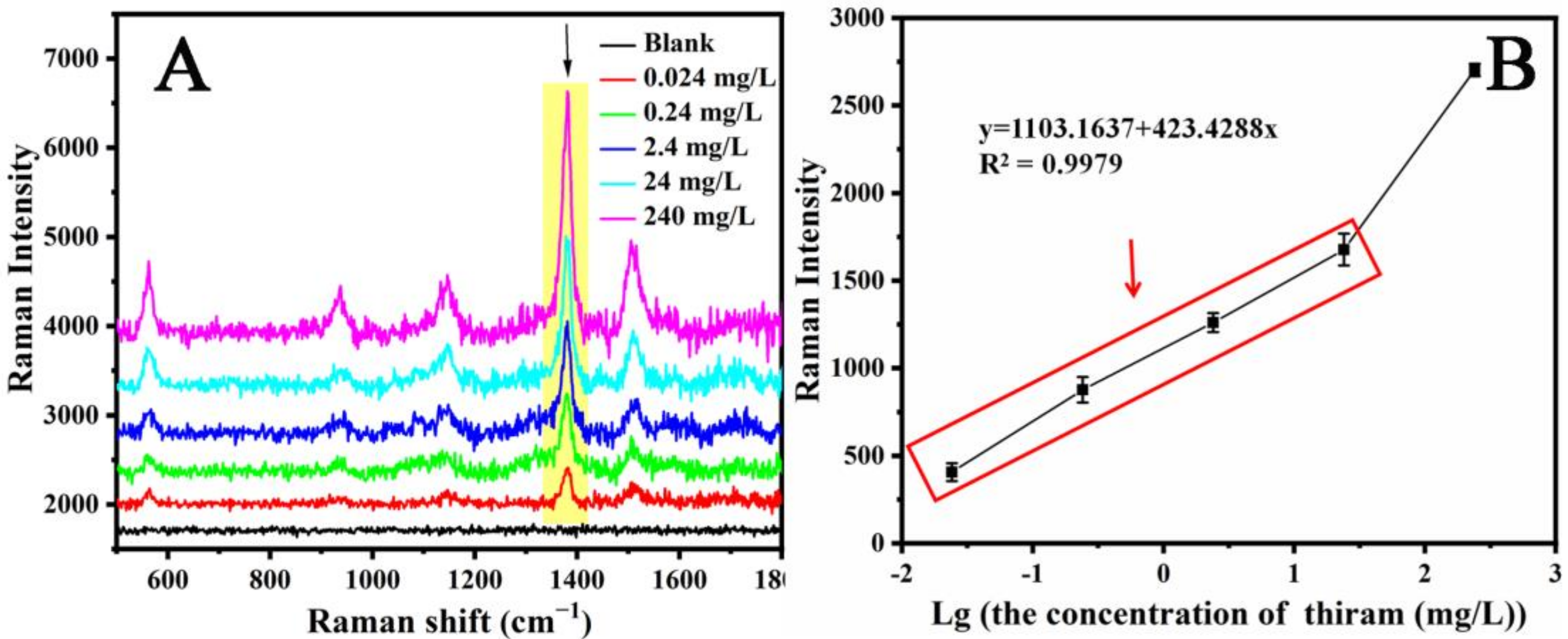 Materials 14 05750 g005