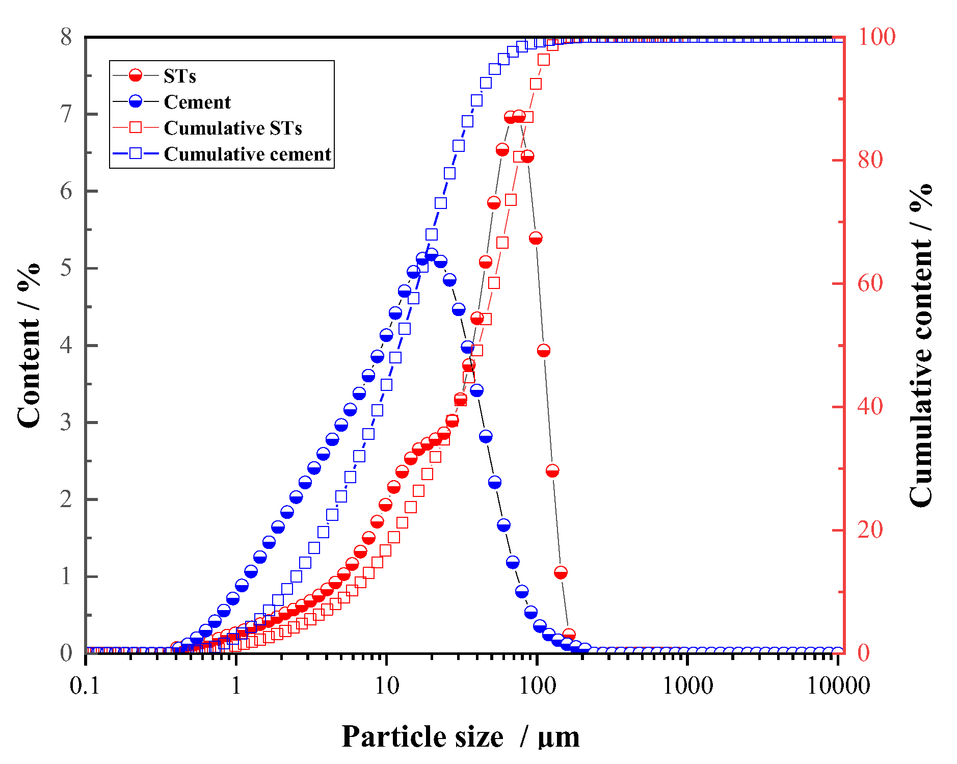 Materials 14 05751 g001