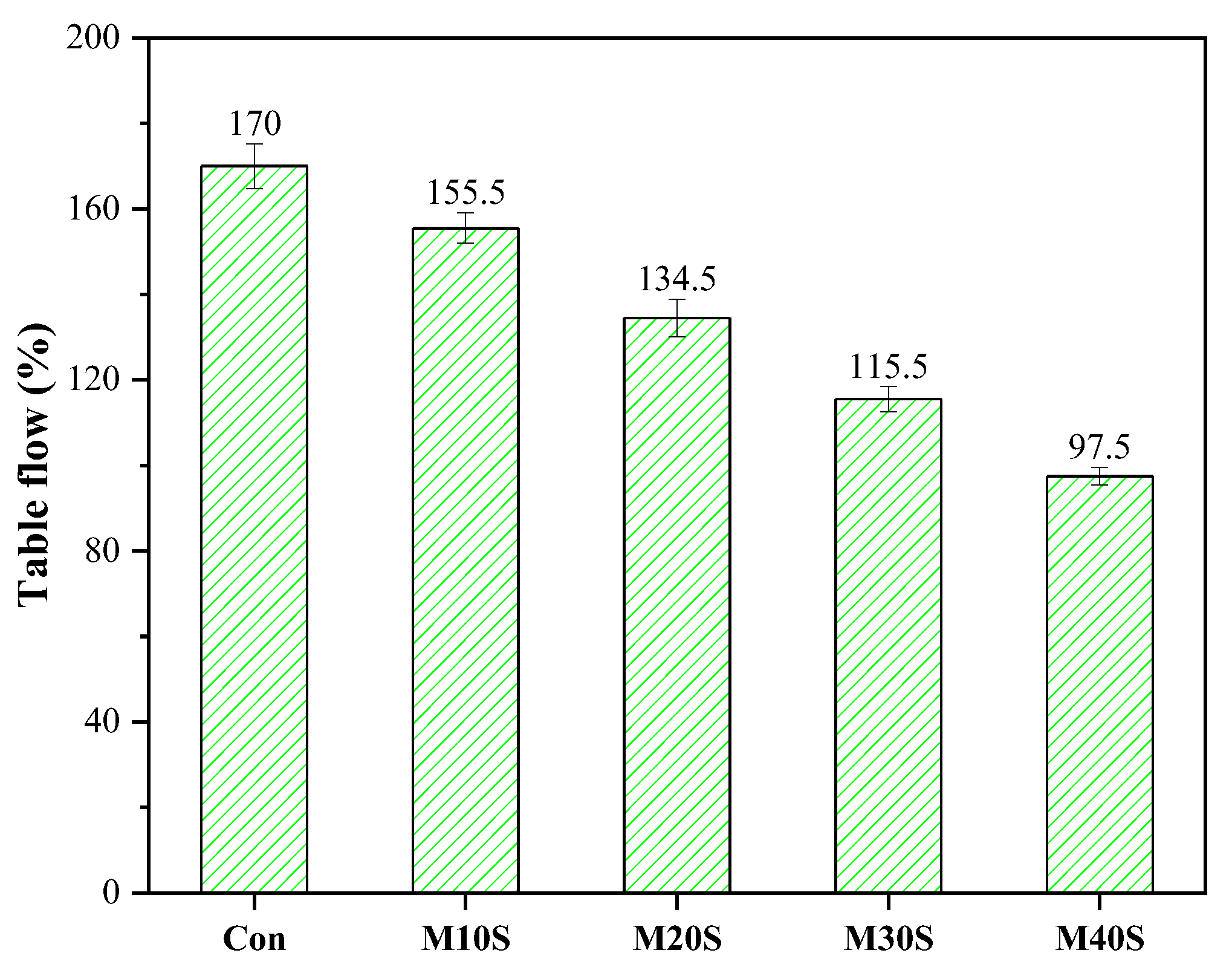 Materials 14 05751 g004