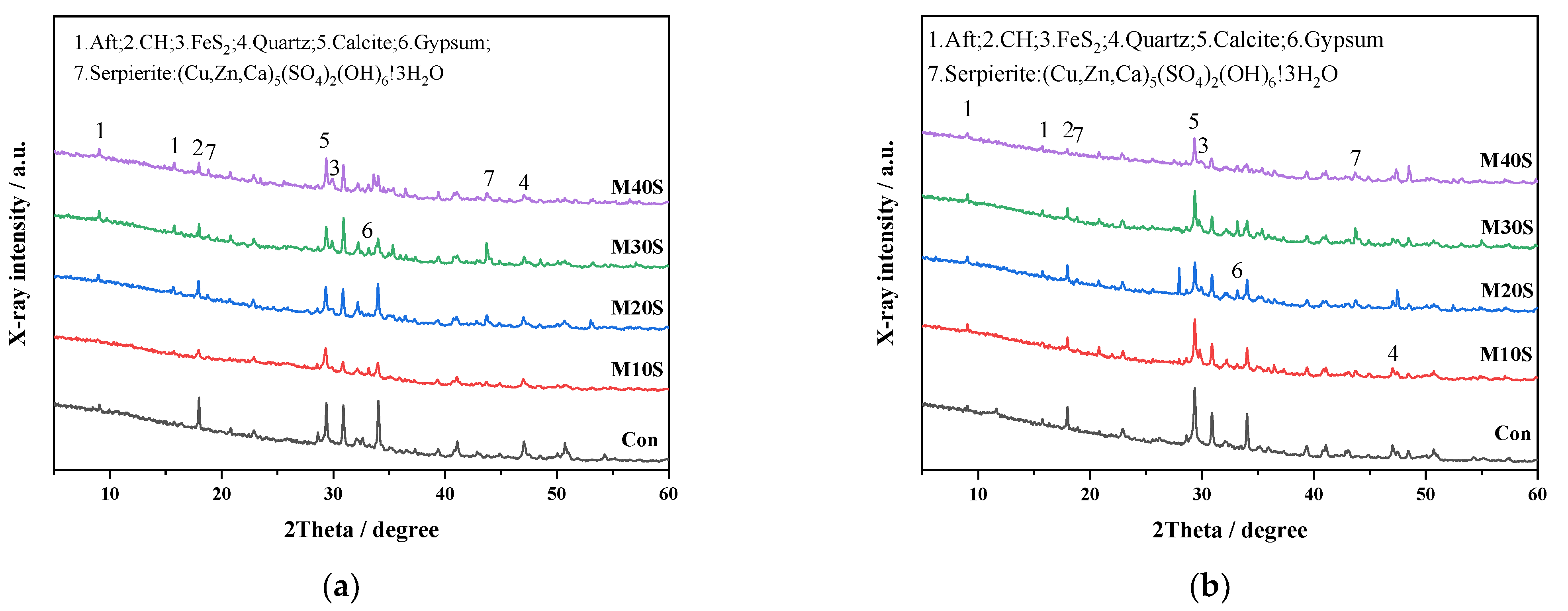 Materials 14 05751 g006