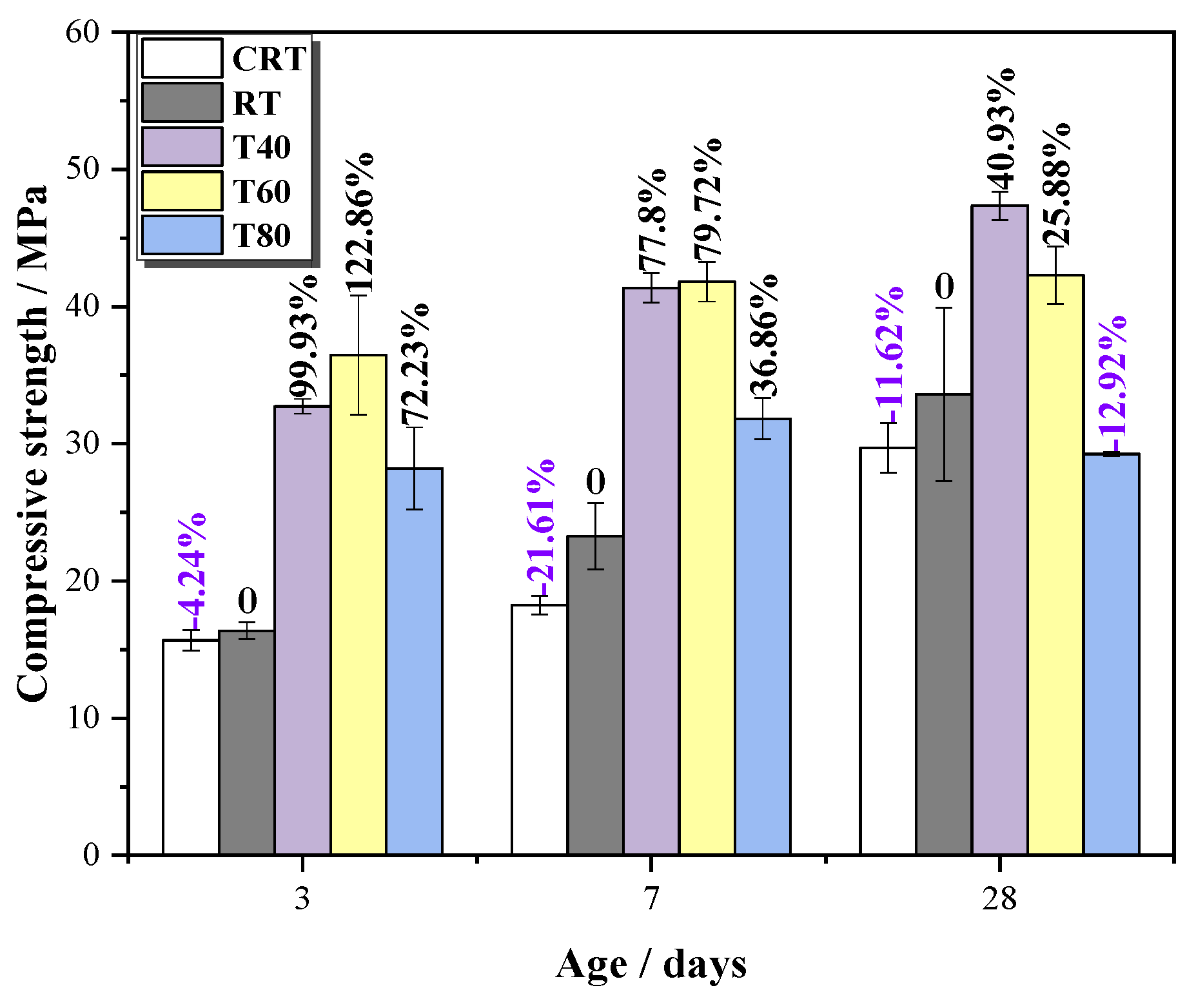 Materials 14 05751 g009