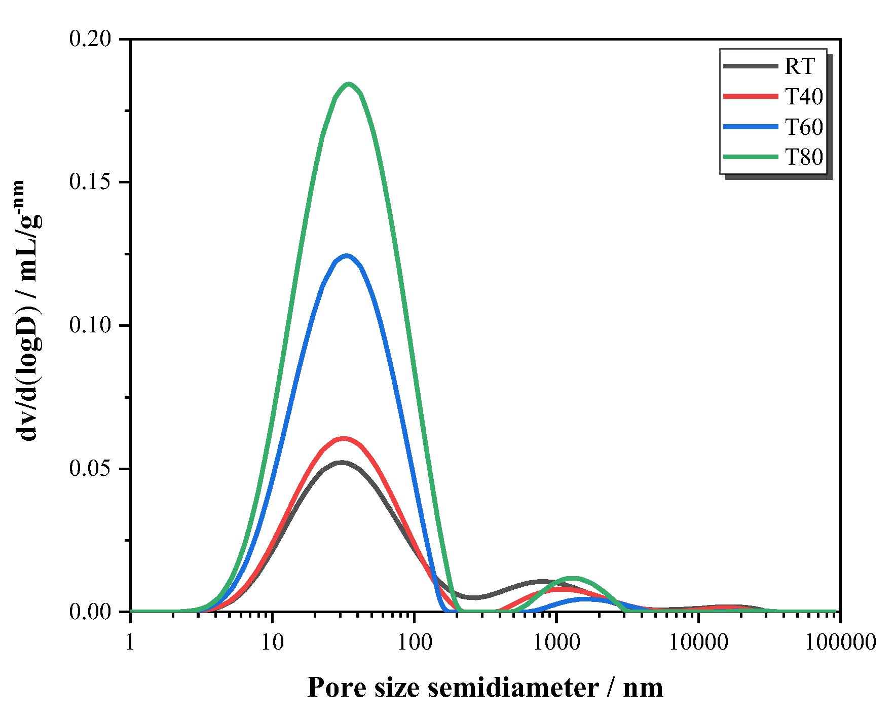 Materials 14 05751 g011