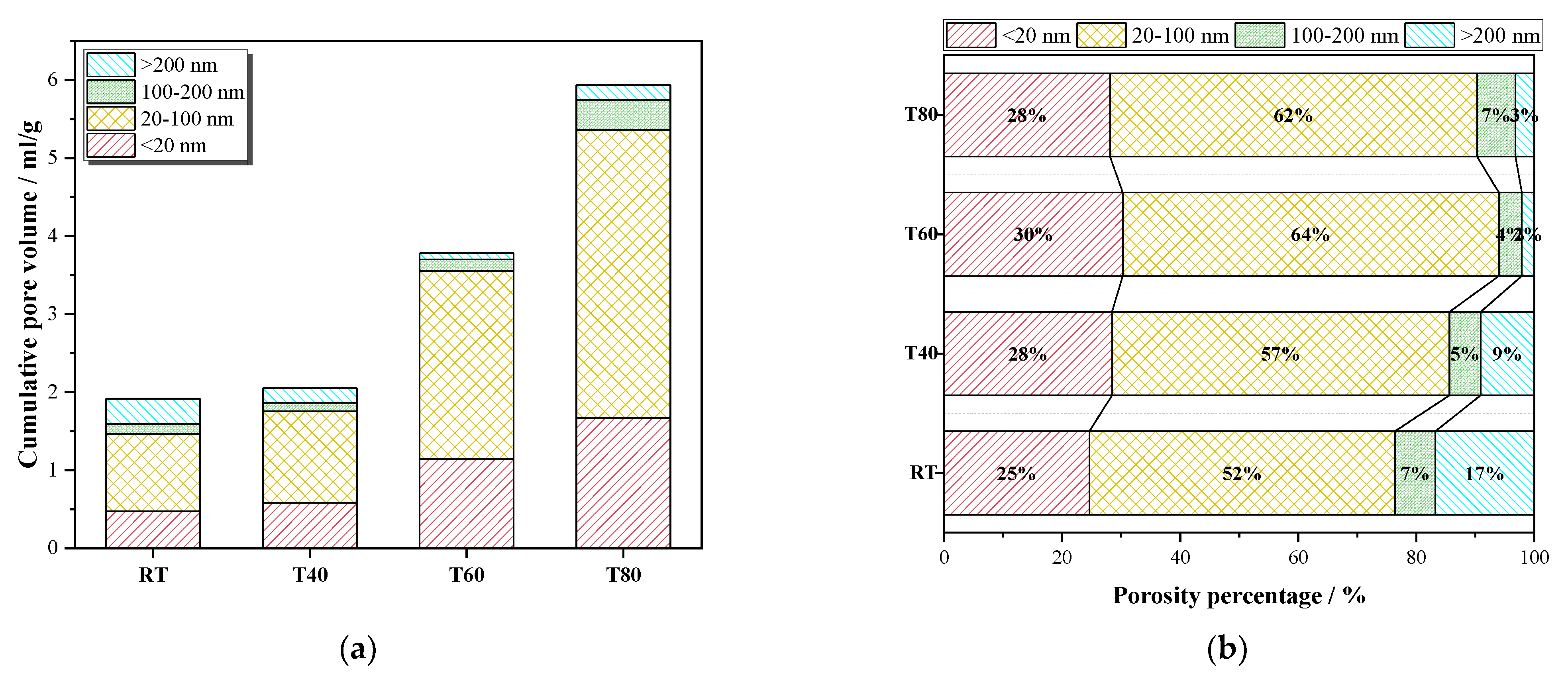 Materials 14 05751 g012