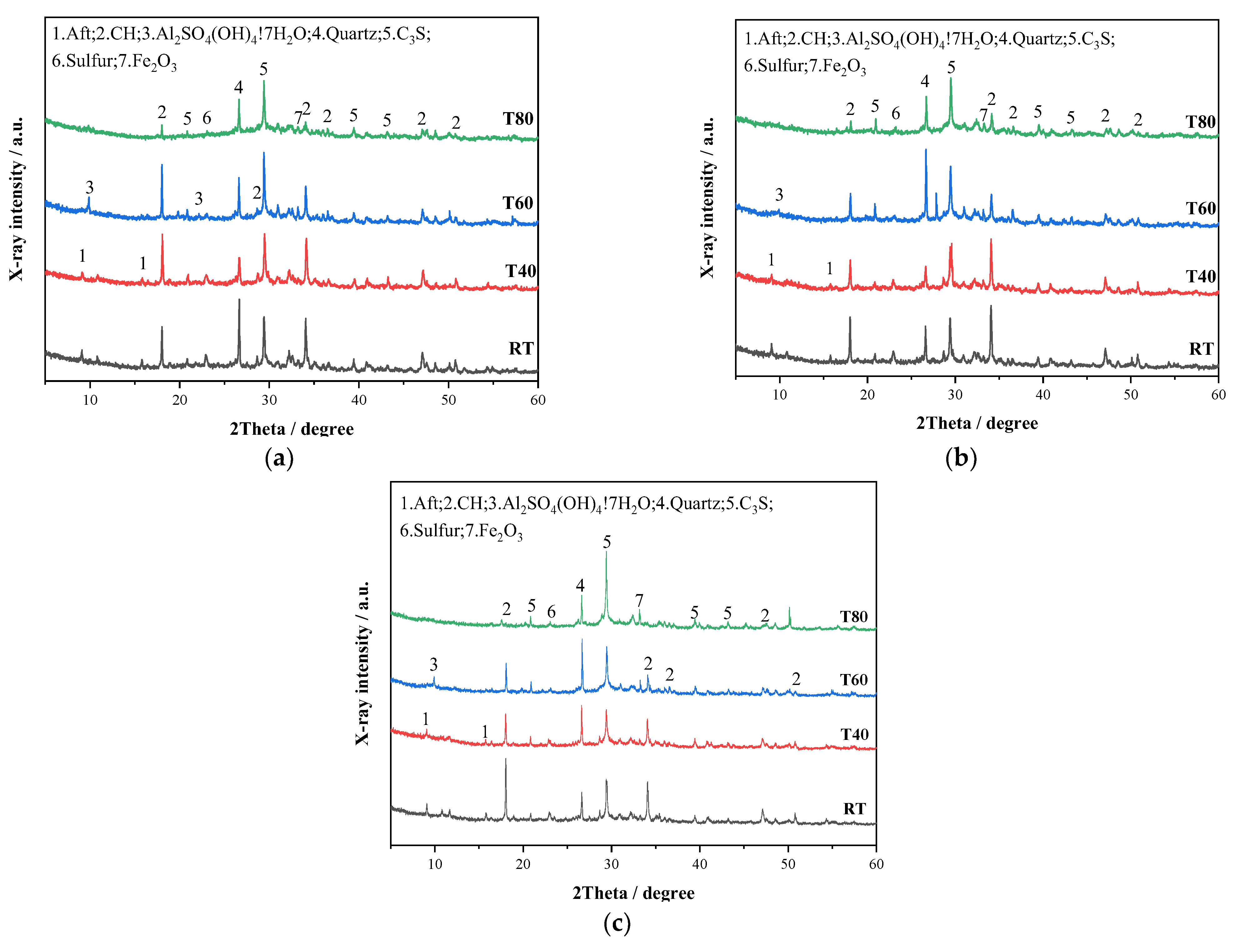 Materials 14 05751 g013
